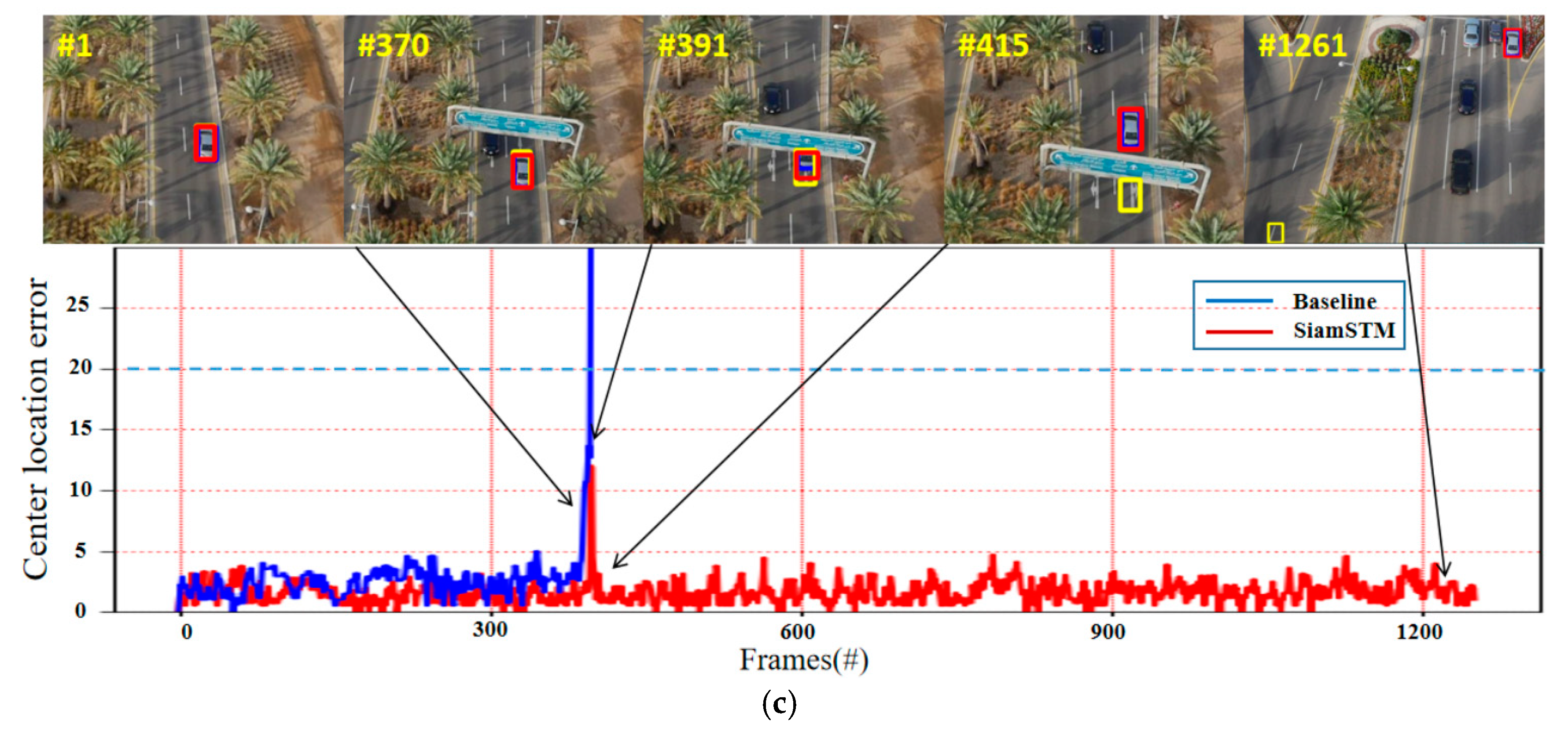 Remotesensing 15 02857 g012b Remotesensing 15 02857 g012b