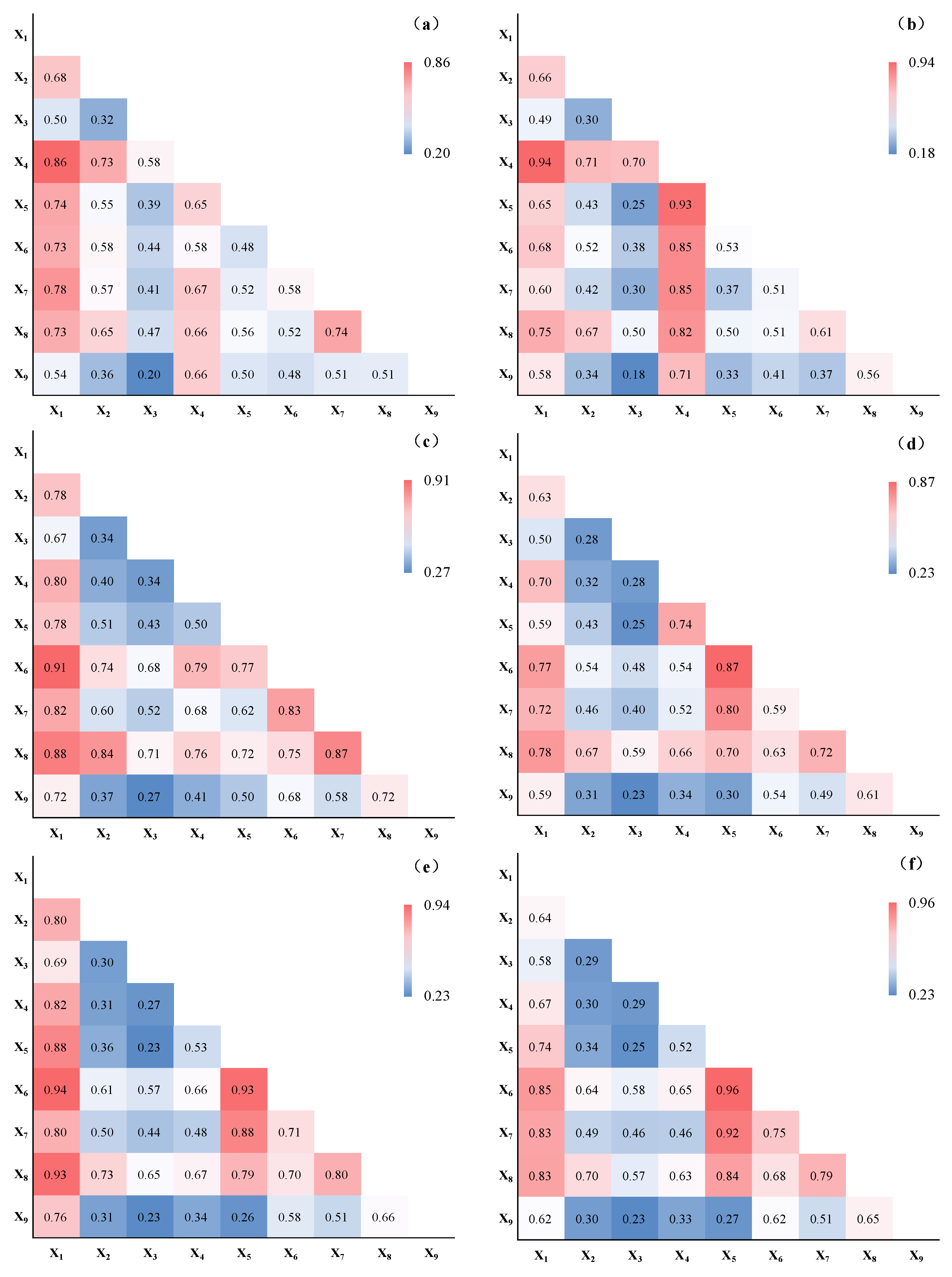 Remotesensing 15 02858 g008a
