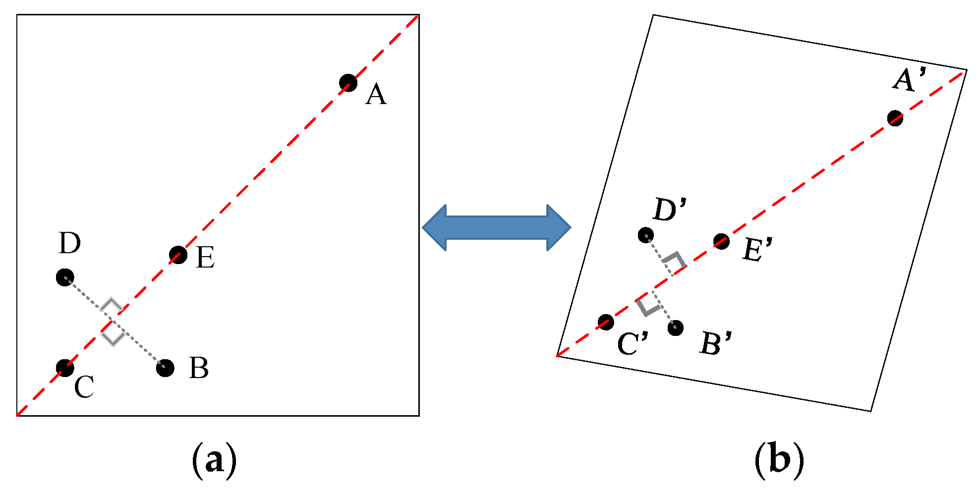 Remotesensing 15 02859 g004