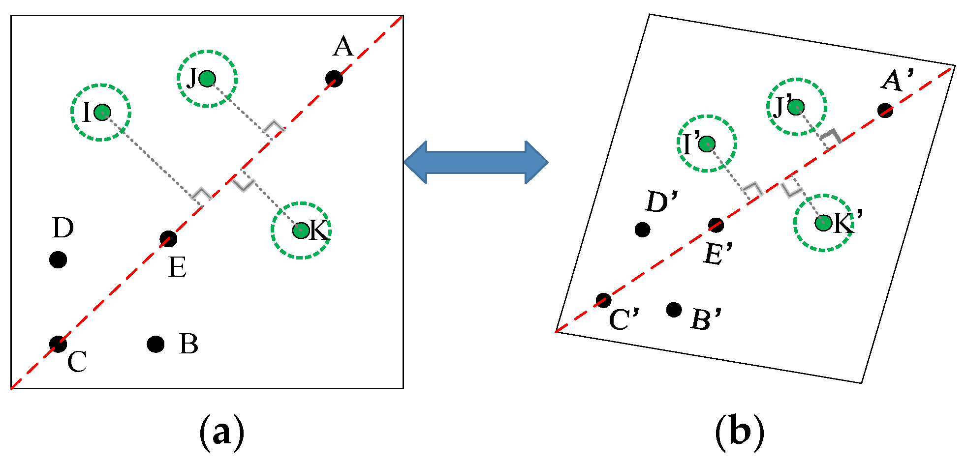 Remotesensing 15 02859 g005