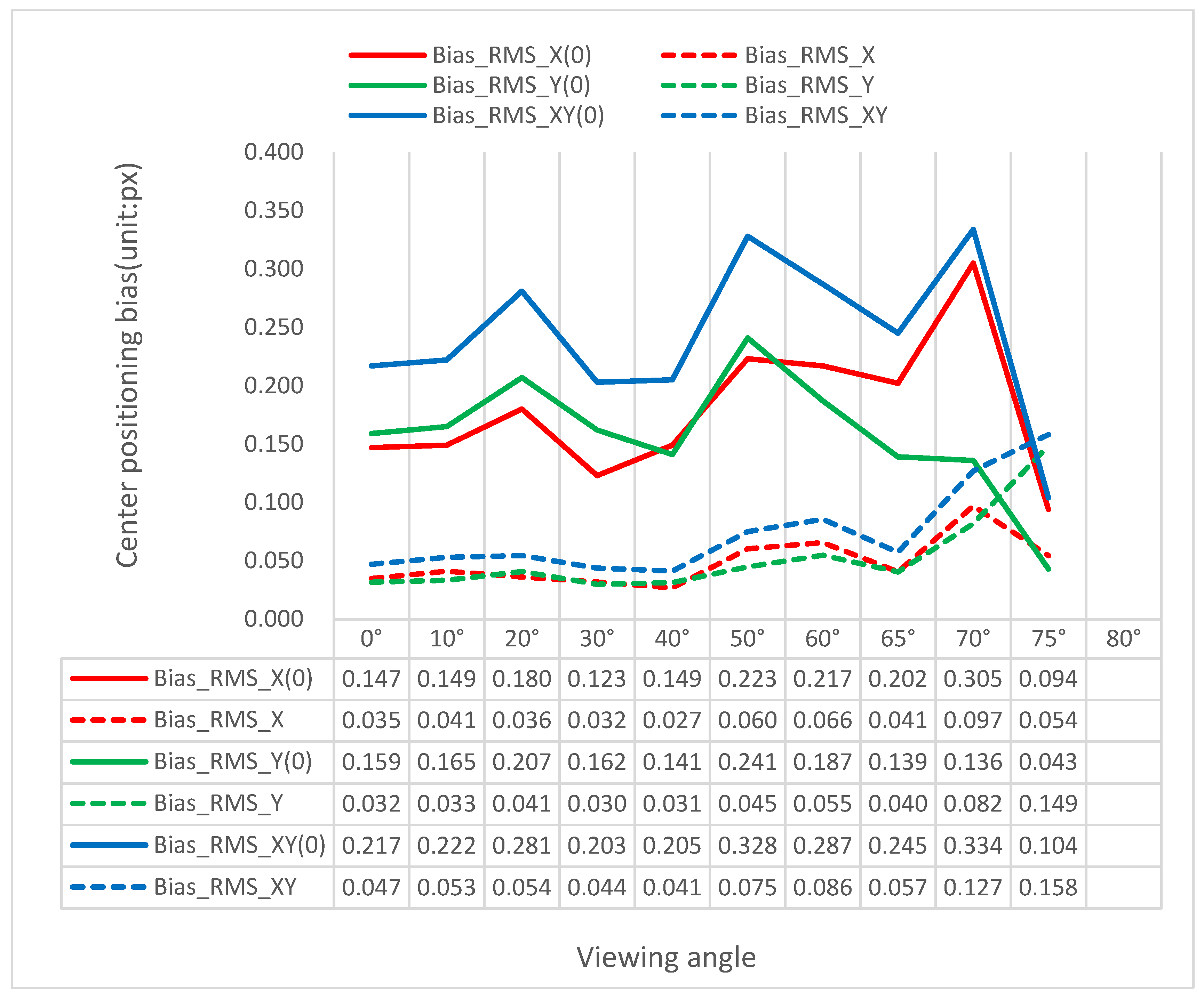Remotesensing 15 02859 g015