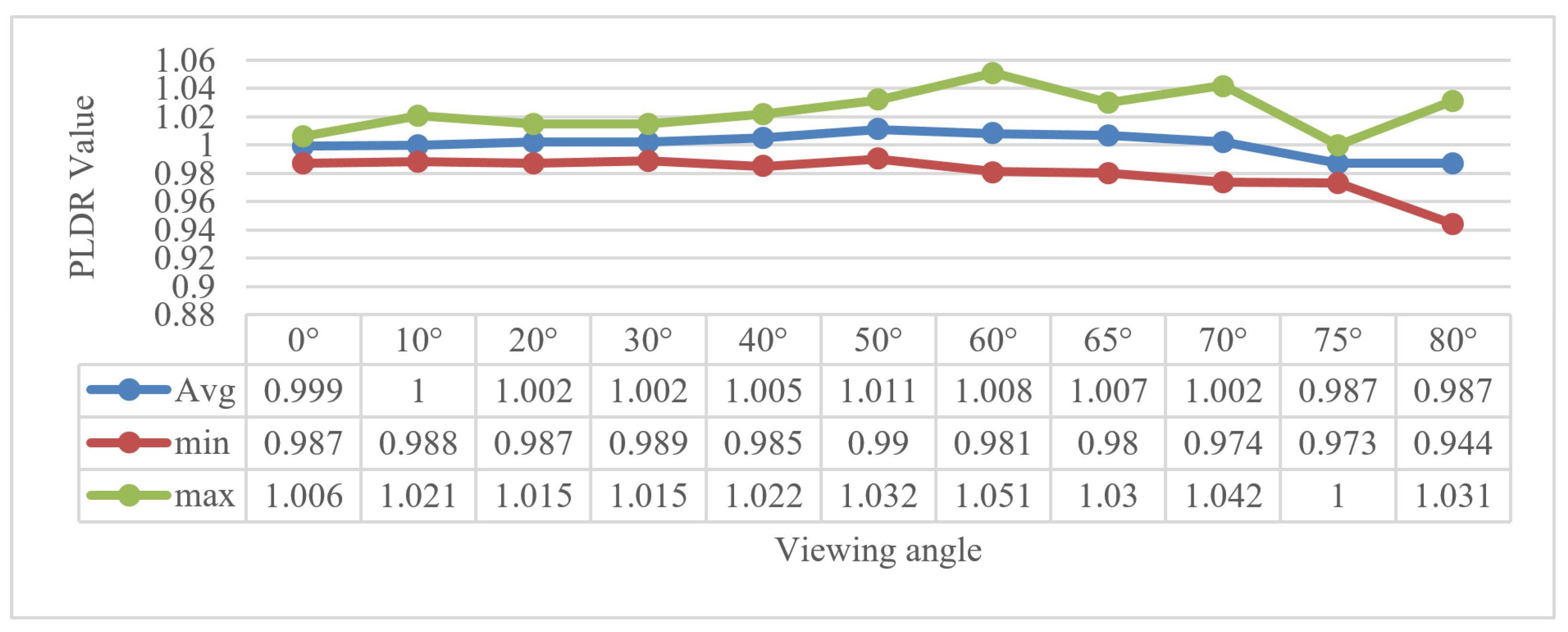 Remotesensing 15 02859 g016