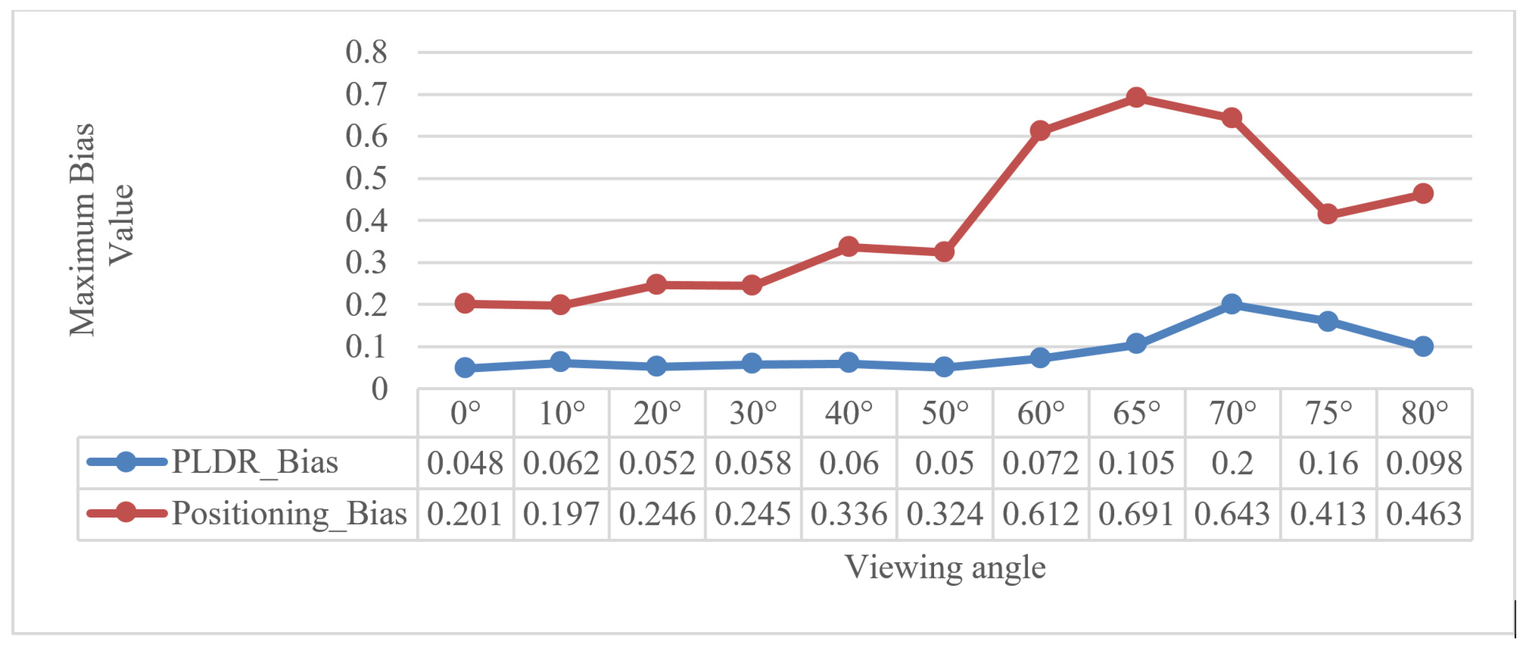 Remotesensing 15 02859 g017
