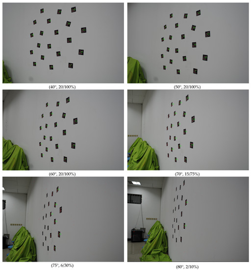 Remotesensing 15 02859 g0a1b