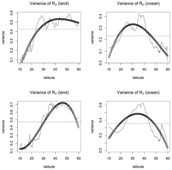Remotesensing 15 02860 g005