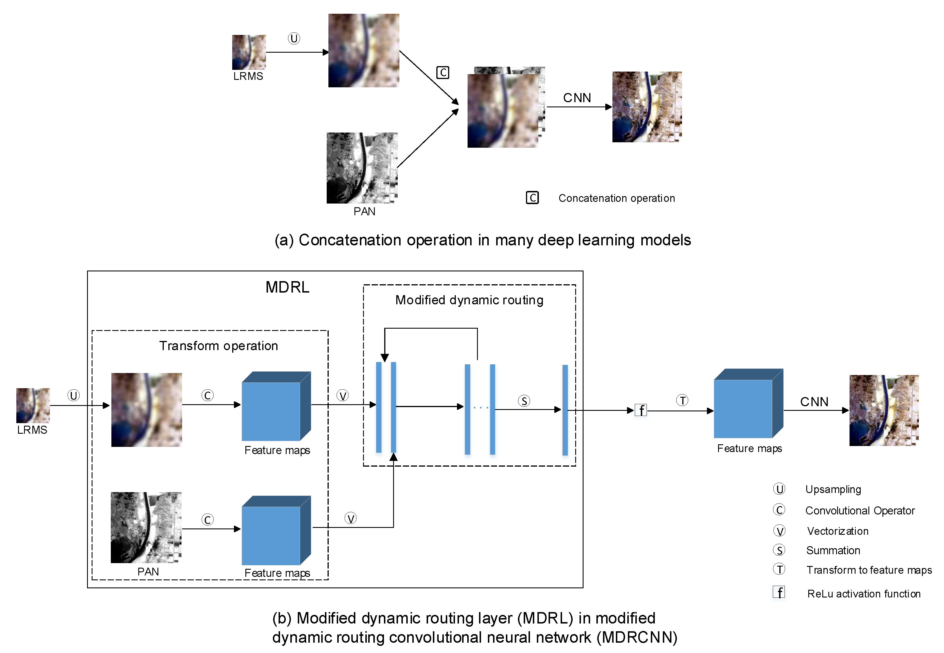 Remotesensing 15 02869 g001
