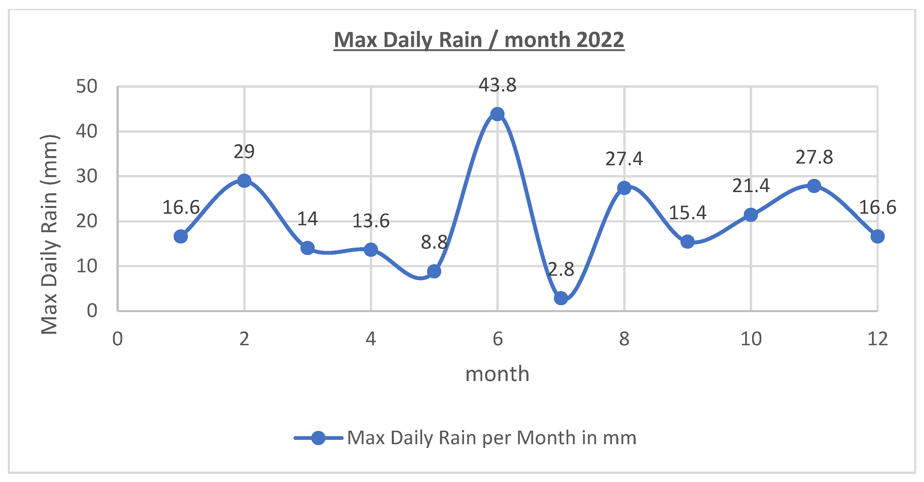 Remotesensing 15 02870 g008 Remotesensing 15 02870 g008