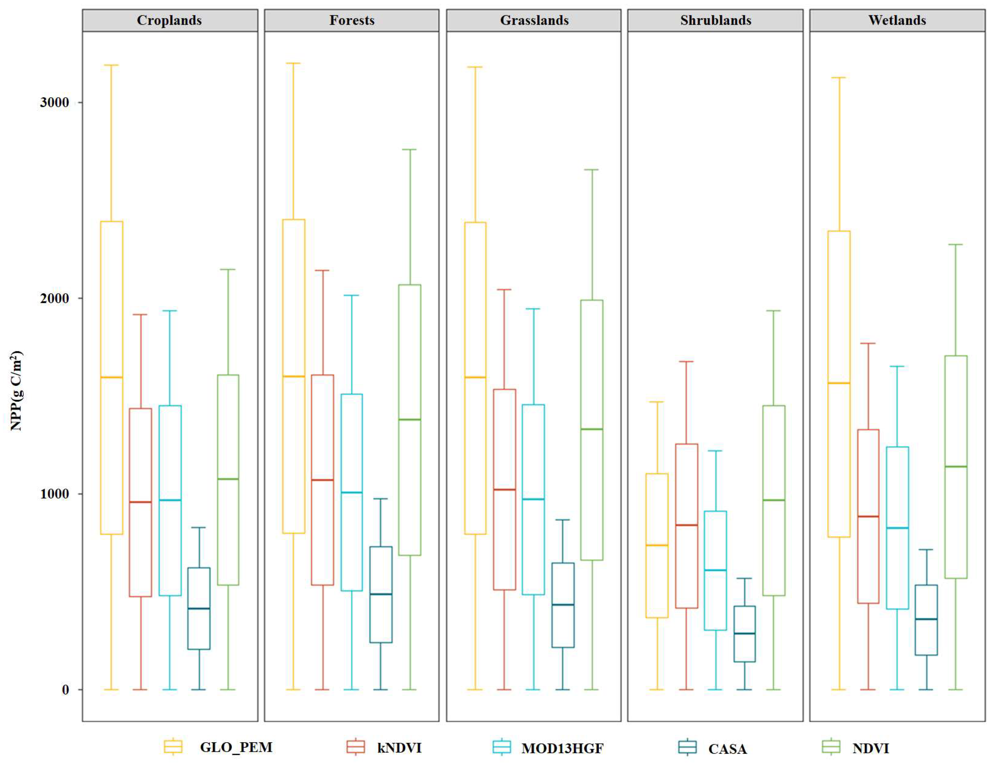Remotesensing 15 02871 g006