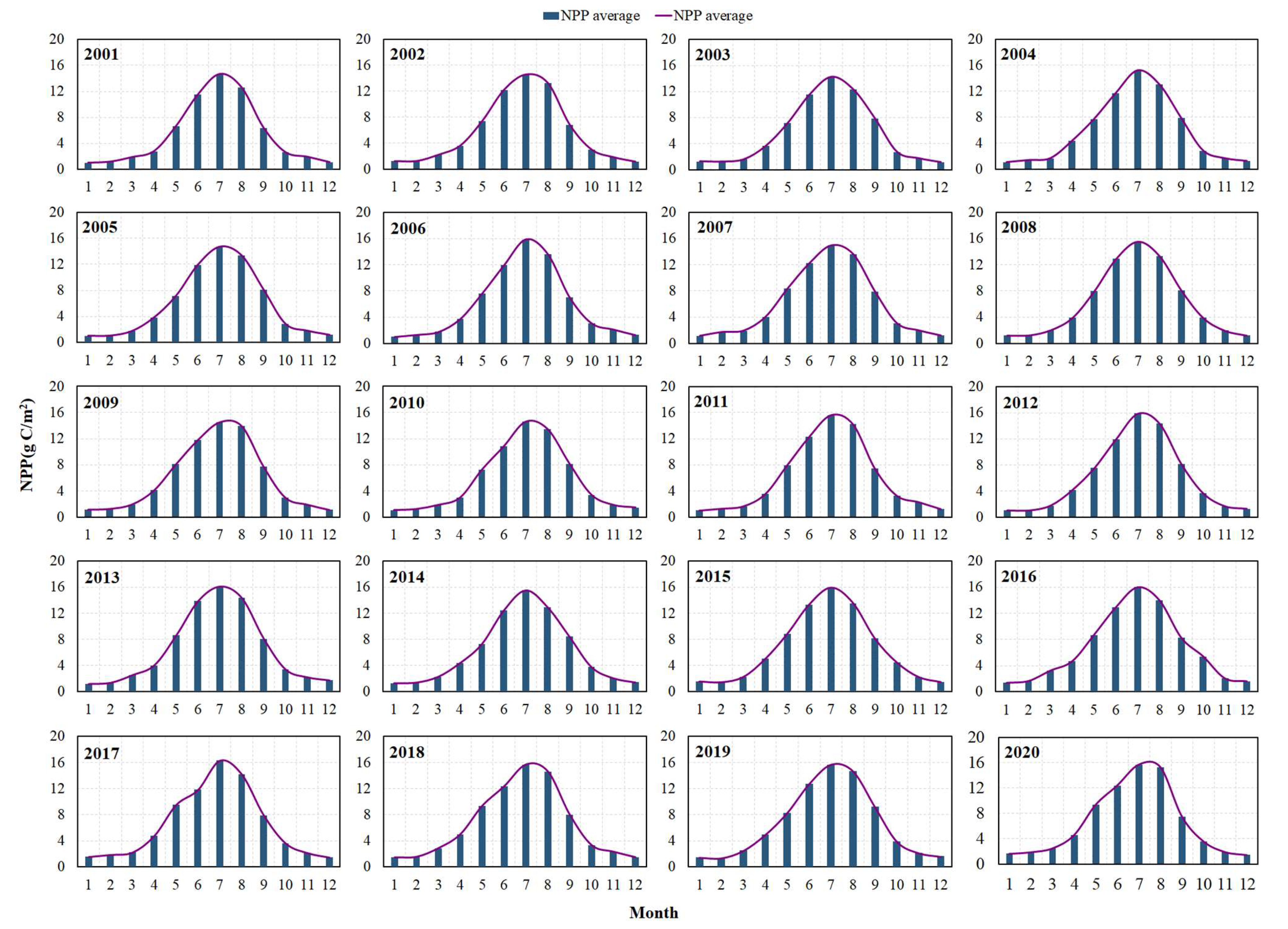 Remotesensing 15 02871 g008