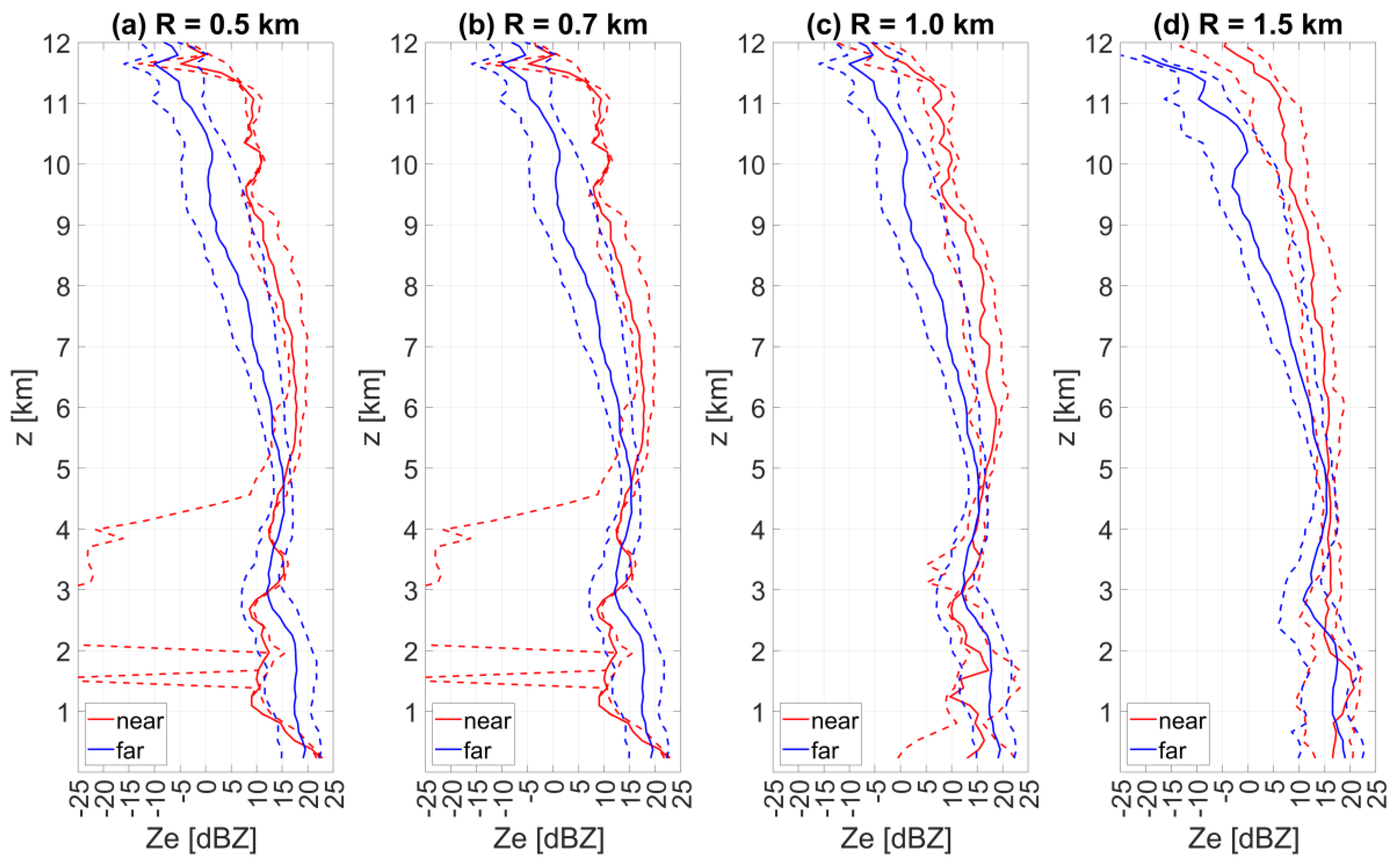Remotesensing 15 02874 g006 Remotesensing 15 02874 g006