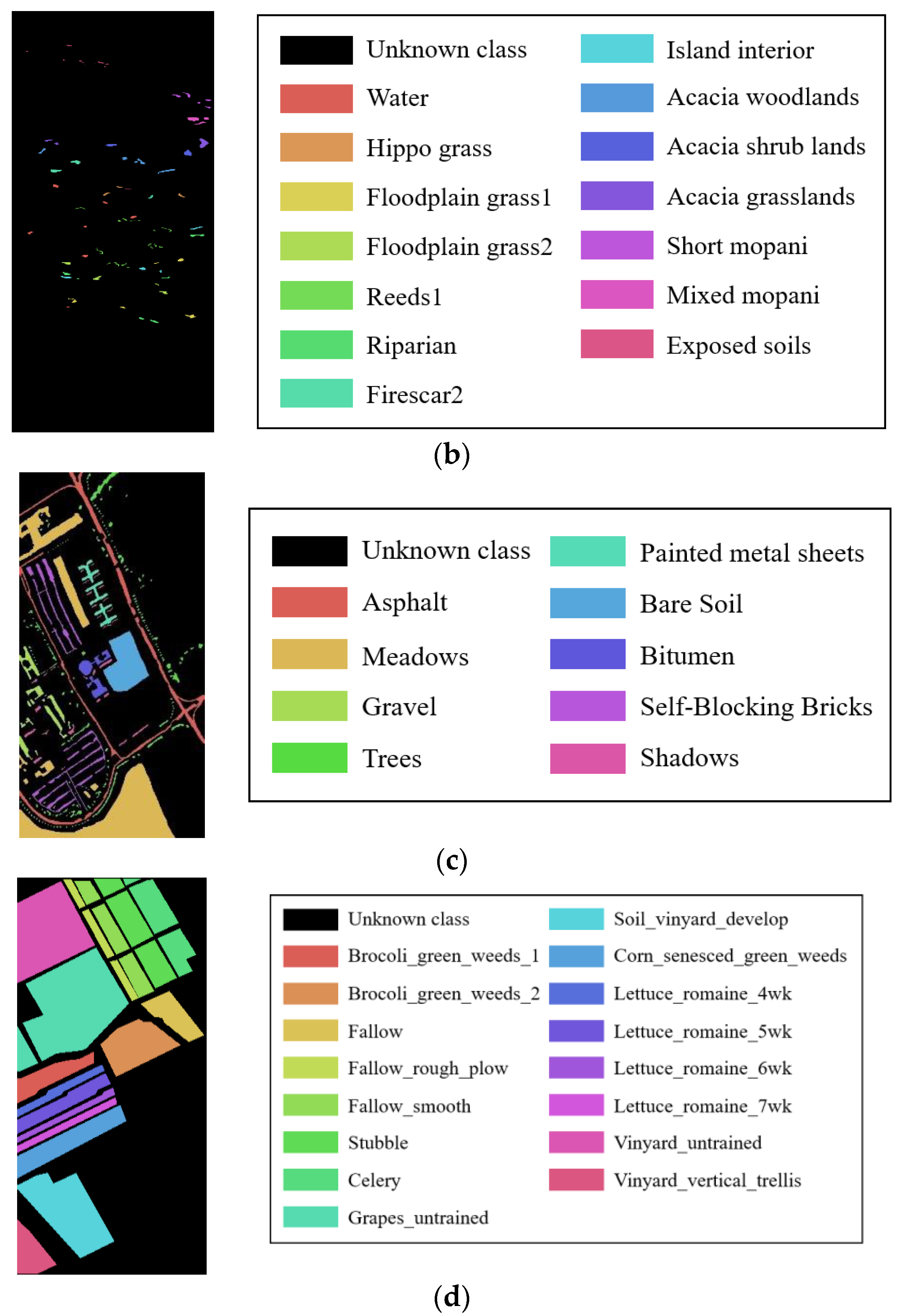 Remotesensing 15 02879 g005b