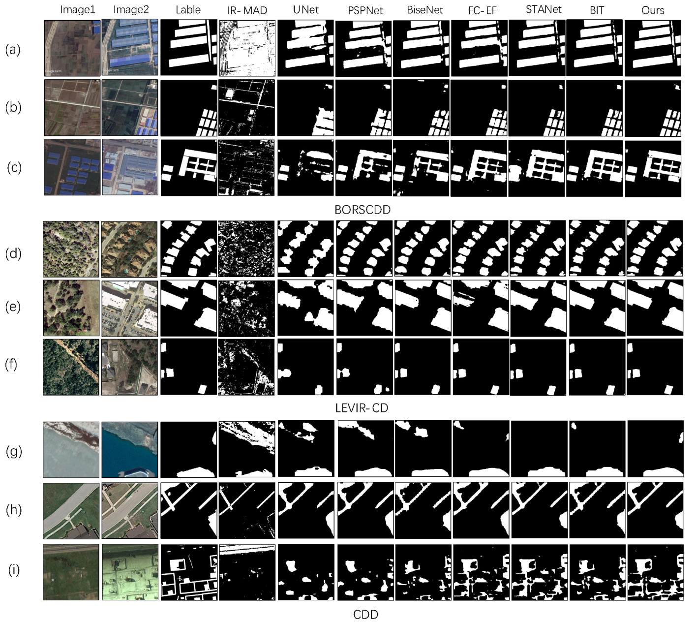 Remotesensing 15 02880 g011