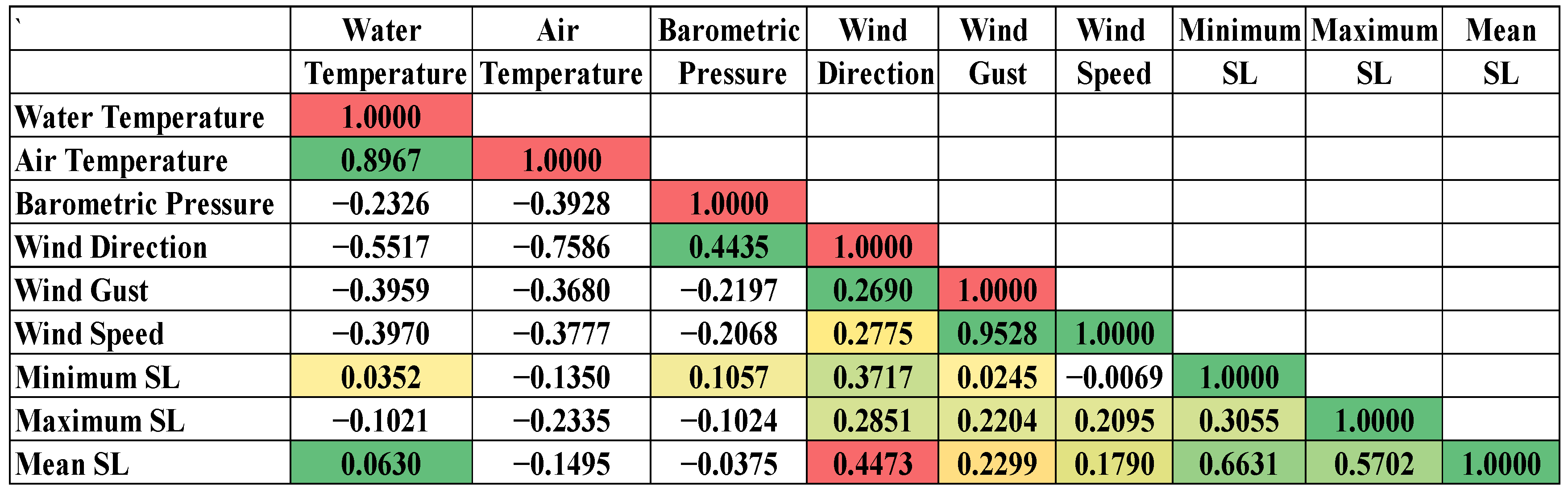 Remotesensing 15 02881 g003