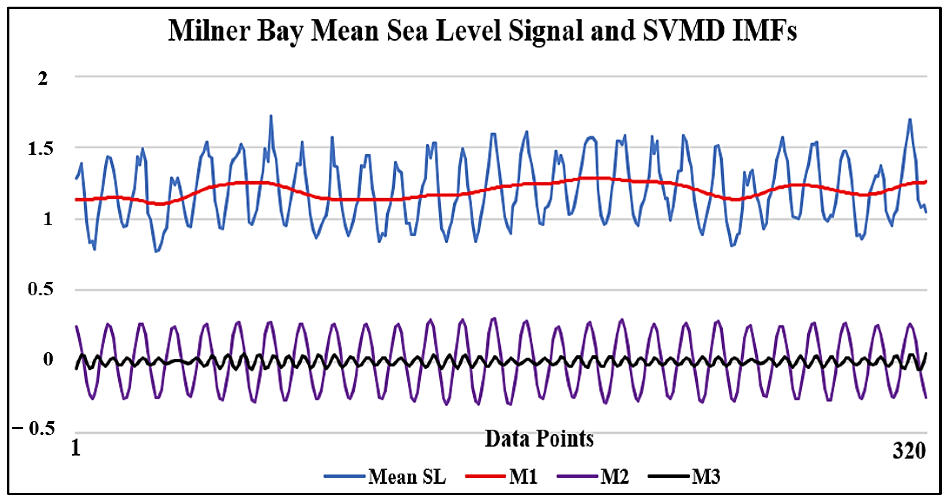 Remotesensing 15 02881 g004