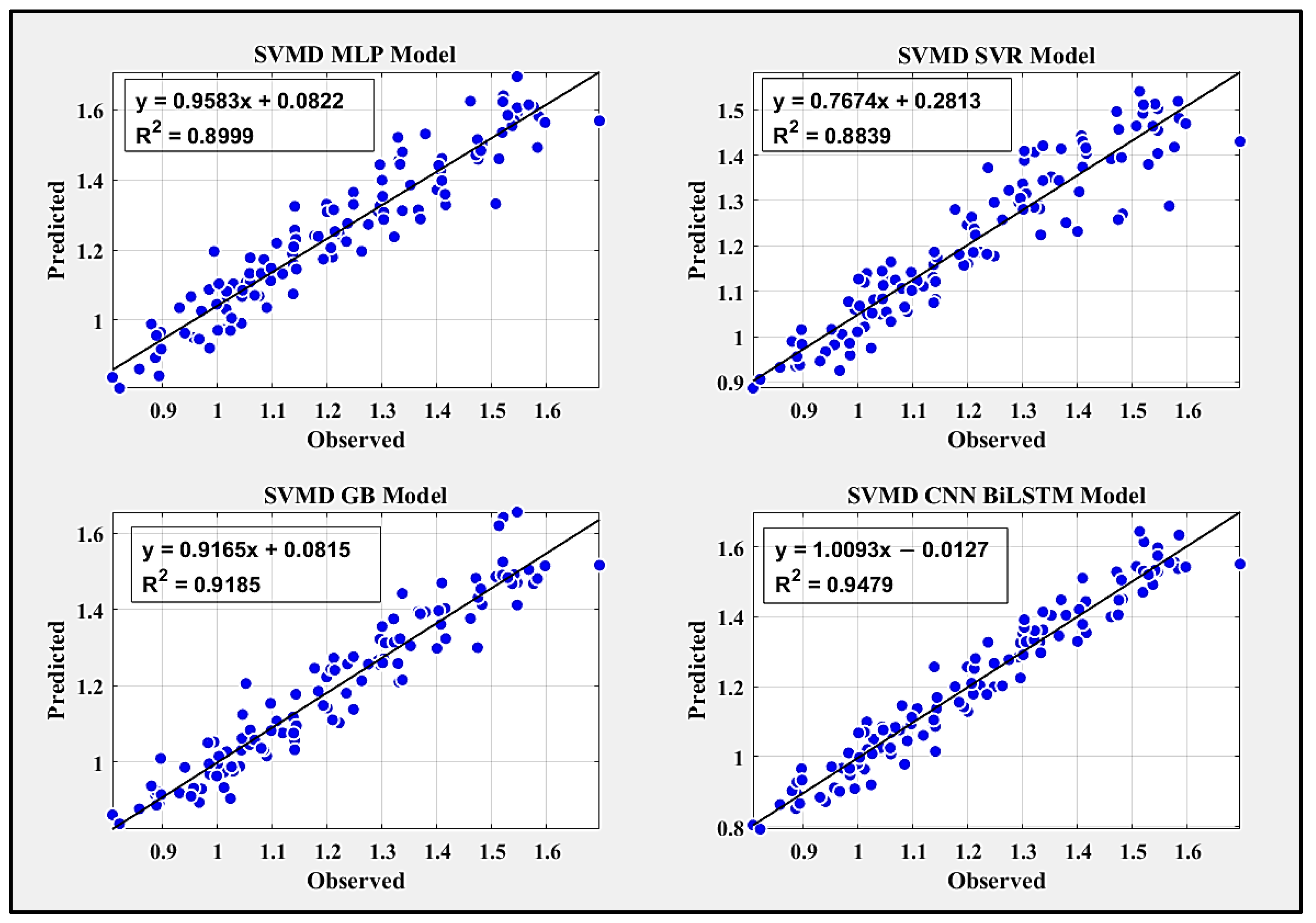 Remotesensing 15 02881 g008