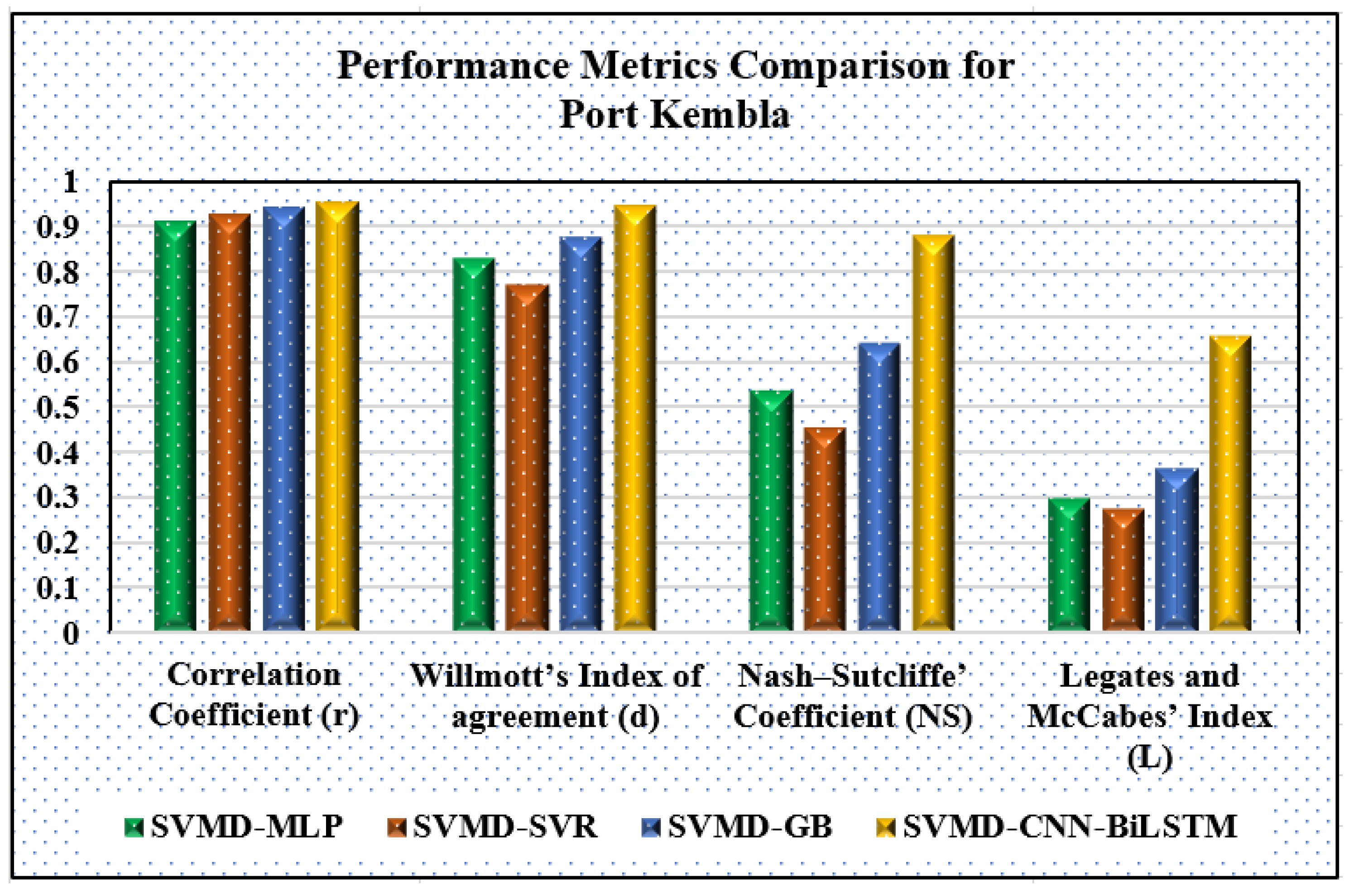 Remotesensing 15 02881 g011