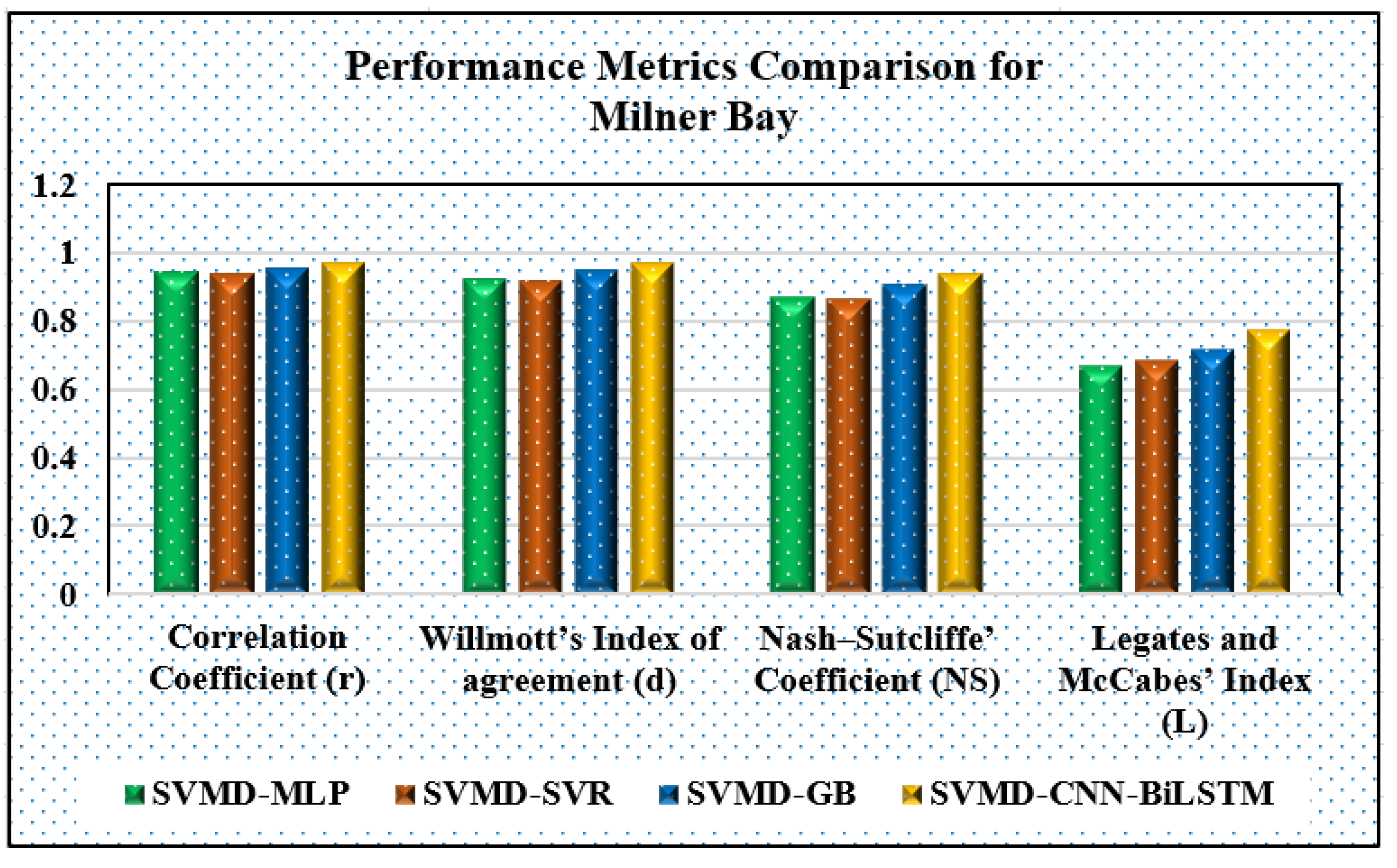 Remotesensing 15 02881 g012