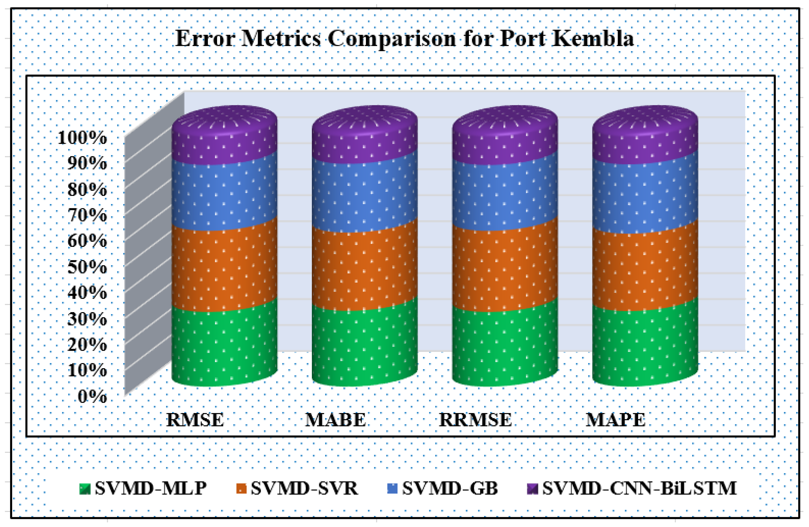 Remotesensing 15 02881 g013