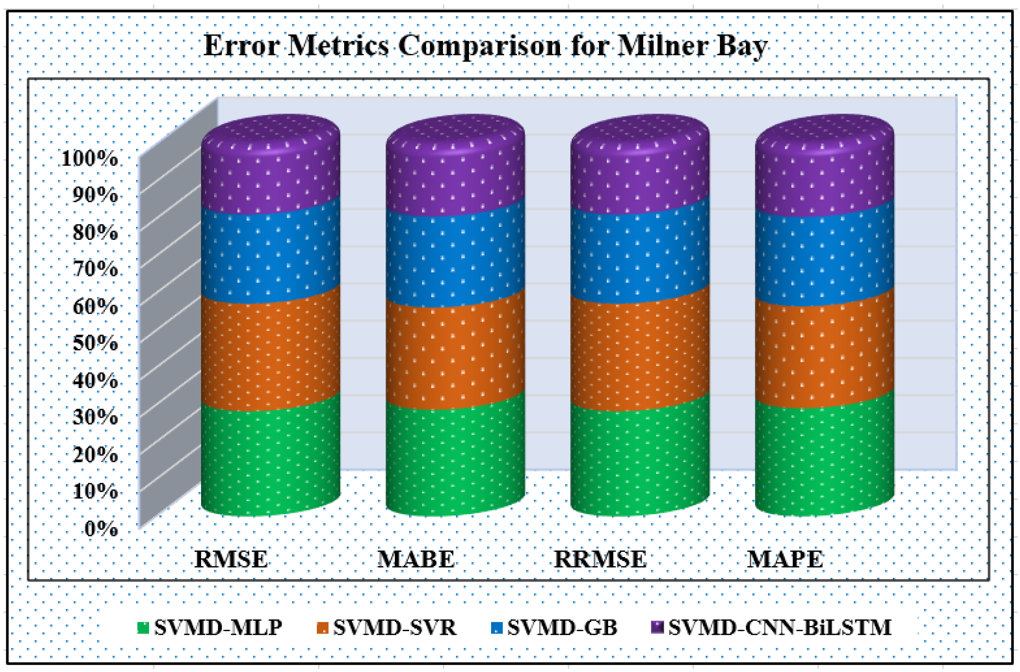 Remotesensing 15 02881 g014