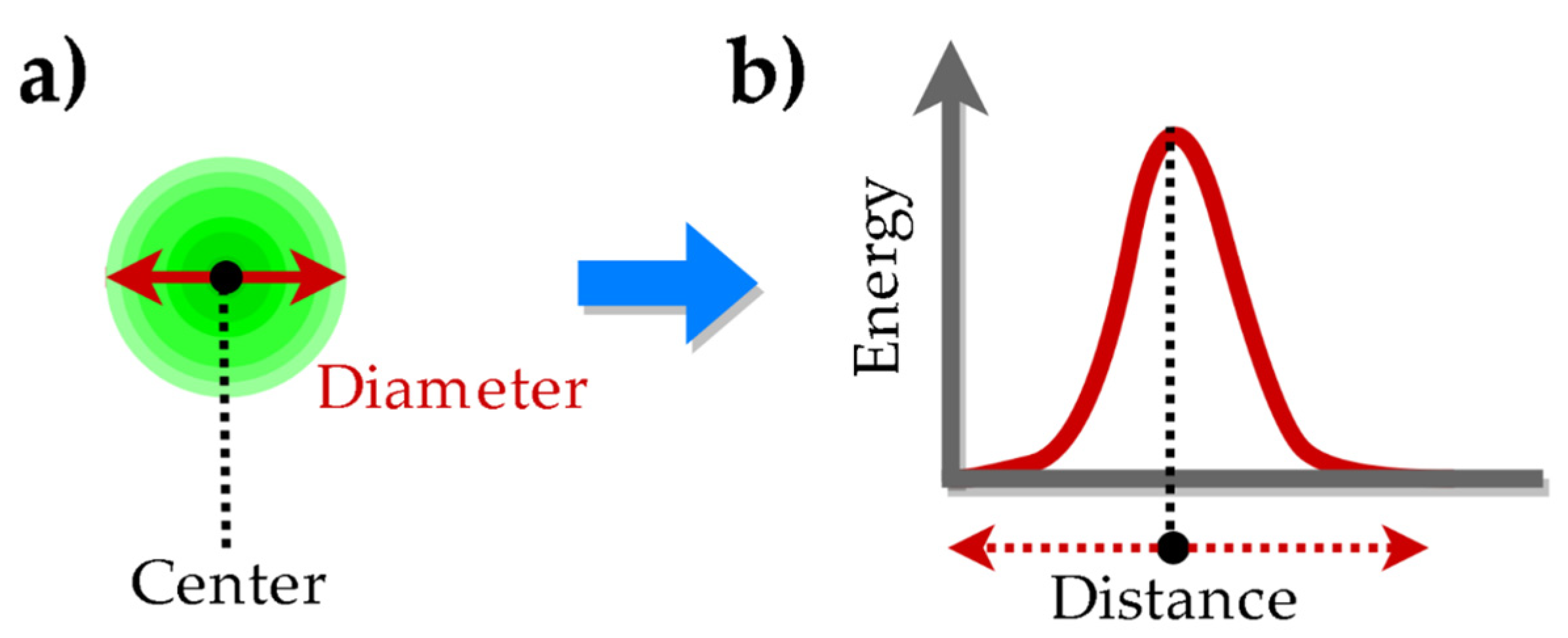 Remotesensing 15 02882 g002