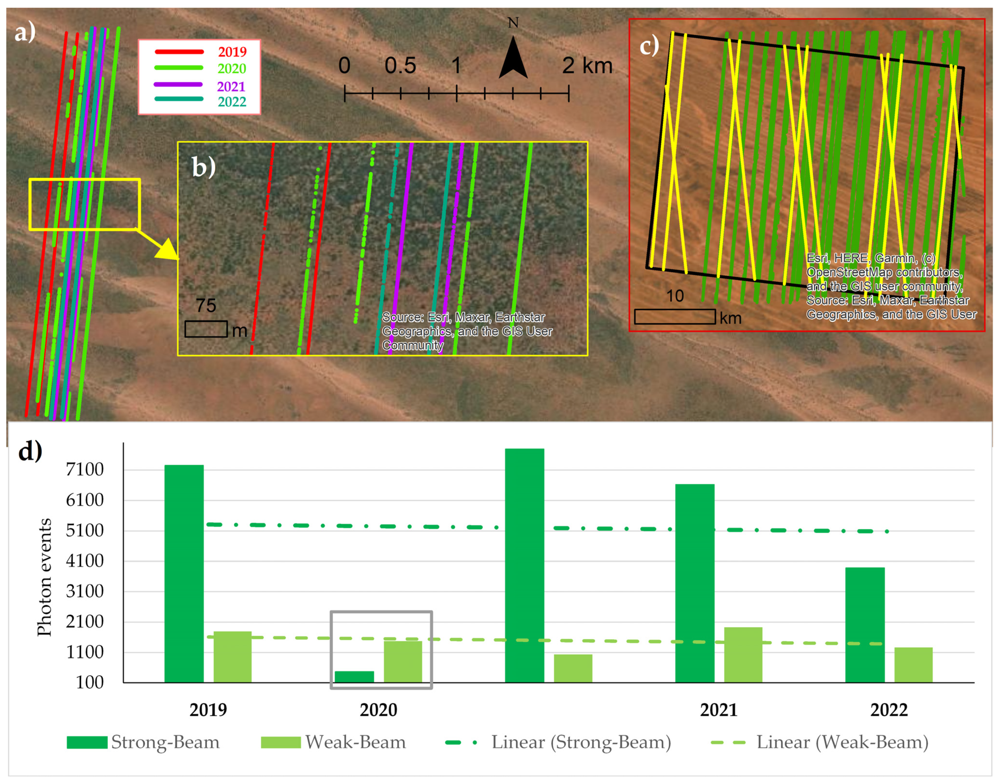 Remotesensing 15 02882 g011