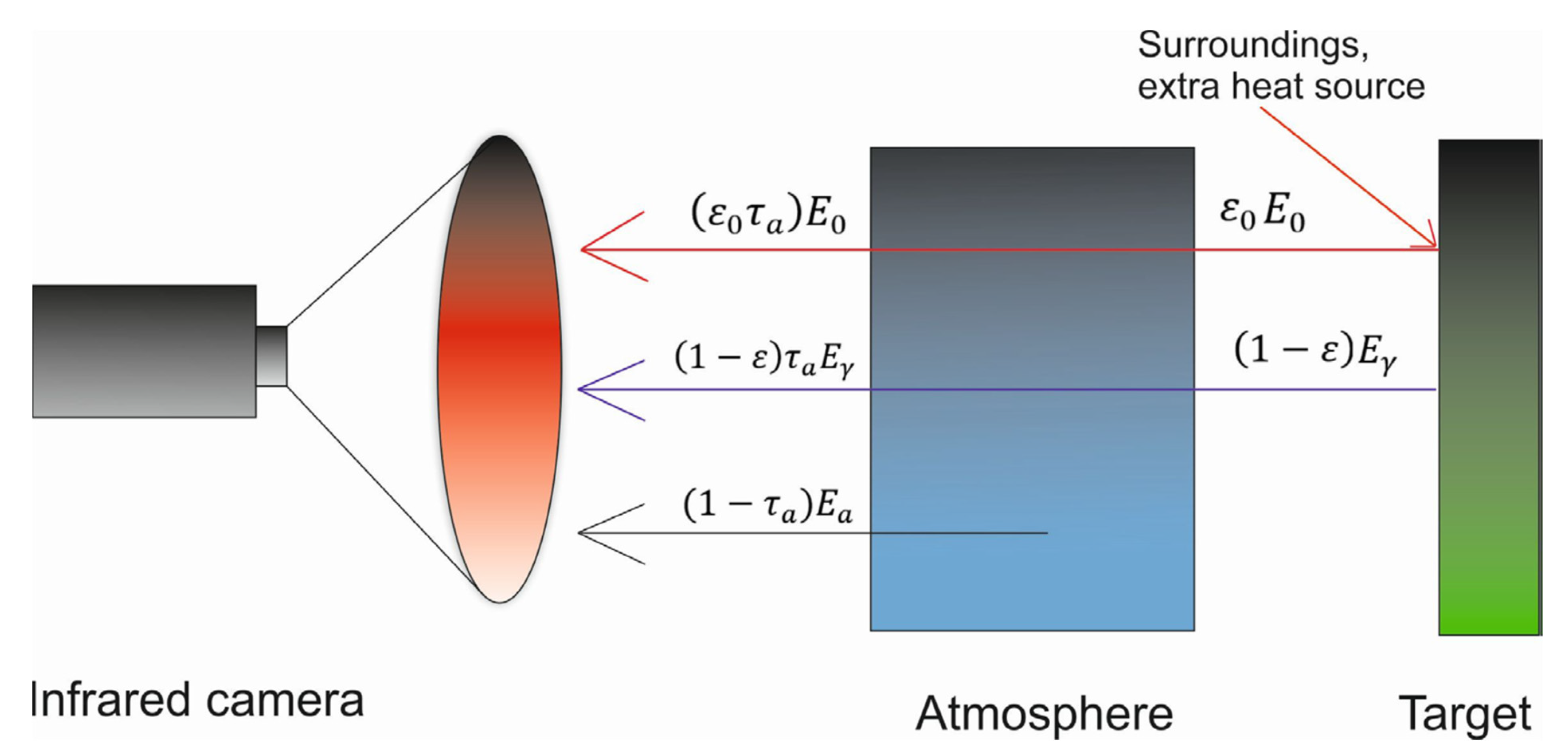 Remotesensing 15 02884 g001