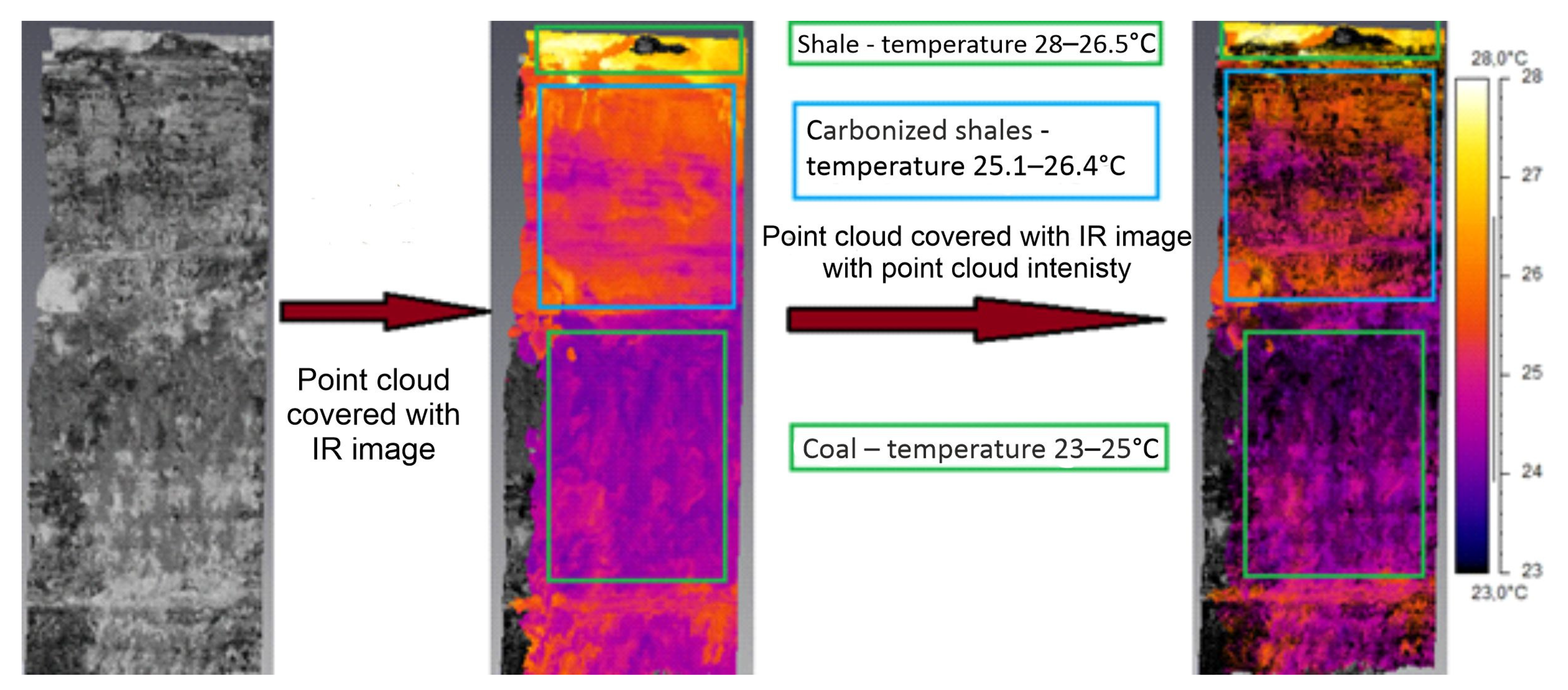 Remotesensing 15 02884 g005