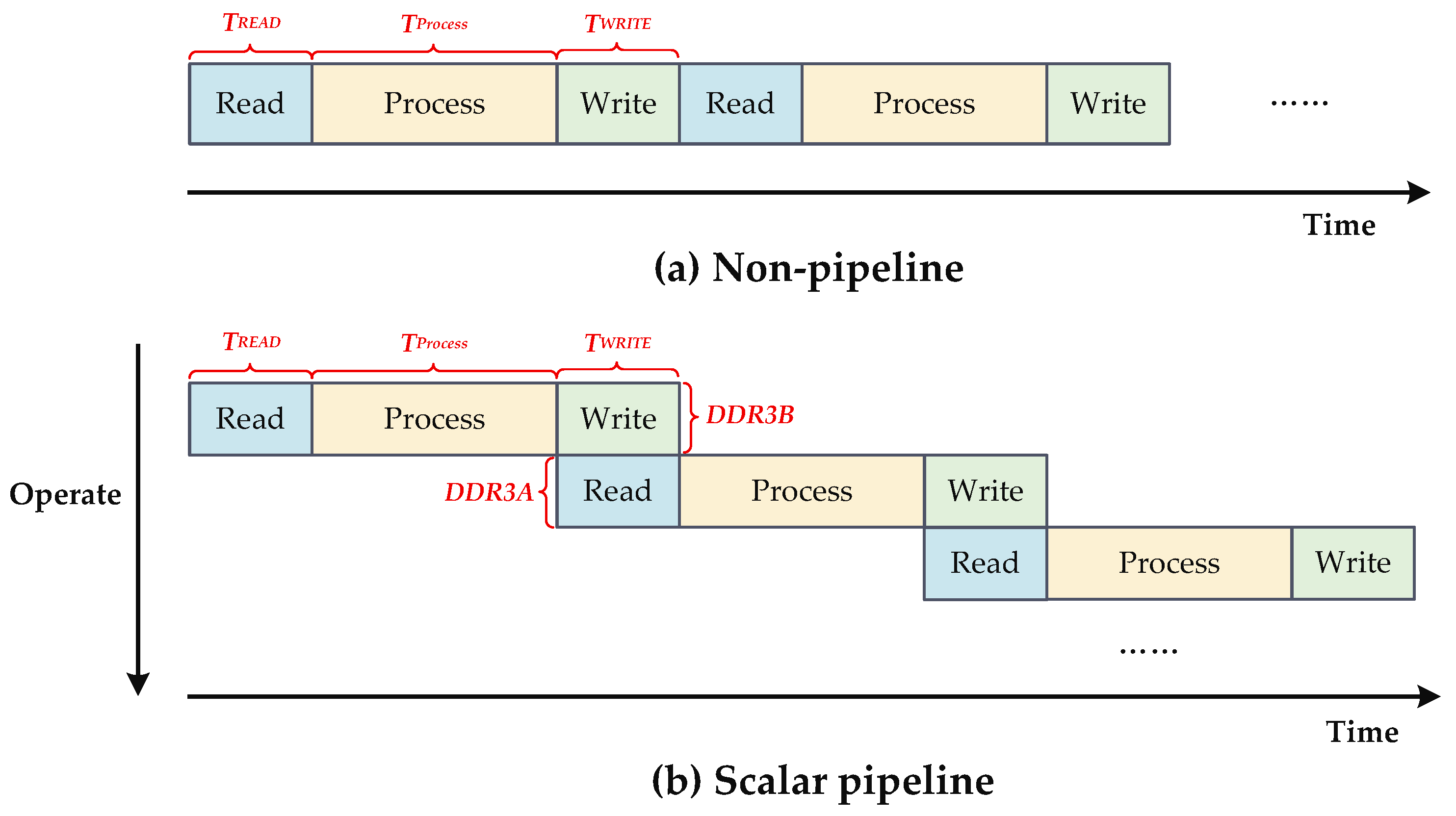 Remotesensing 15 02885 g004