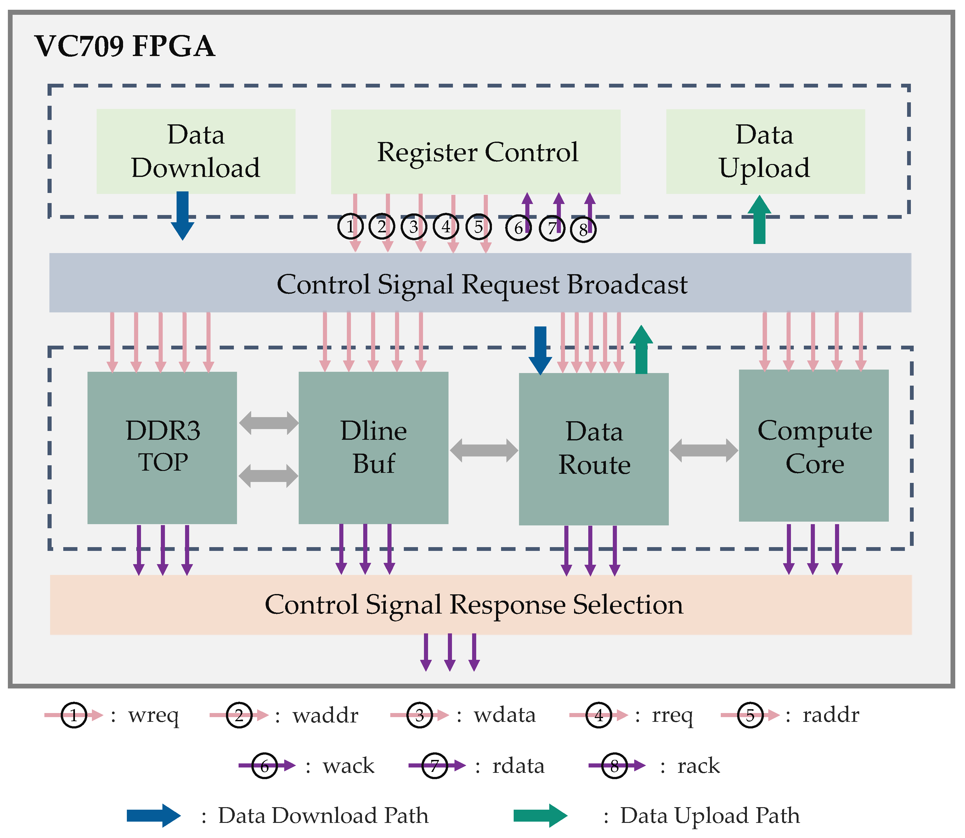 Remotesensing 15 02885 g014
