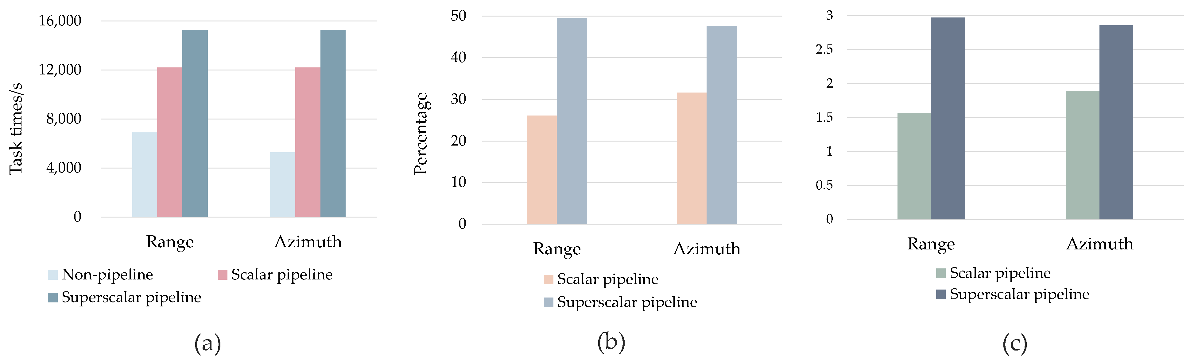 Remotesensing 15 02885 g018