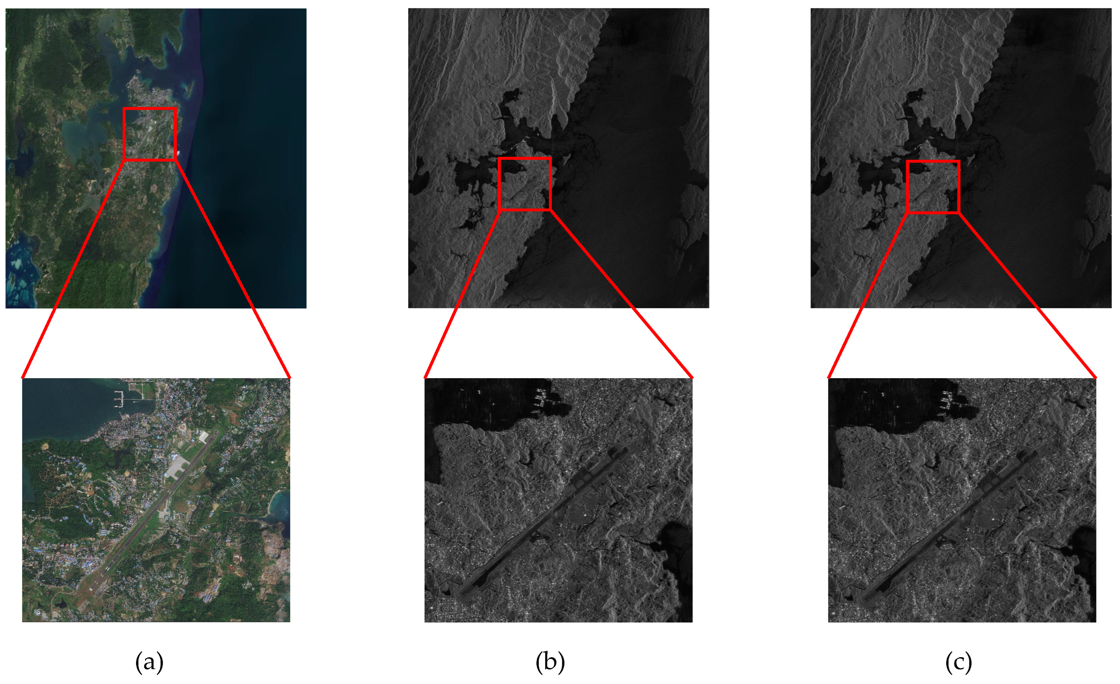 Remotesensing 15 02885 g019