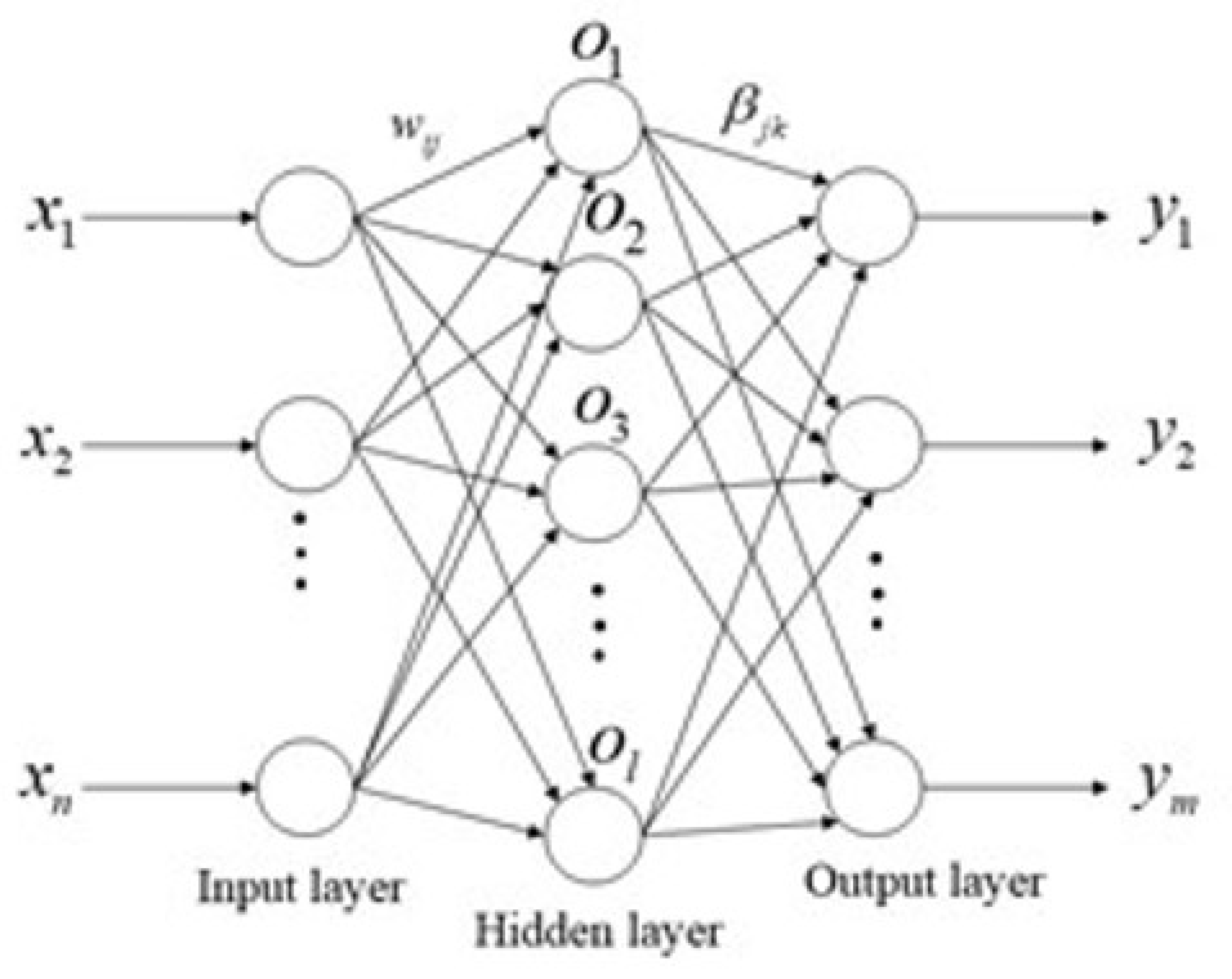 Remotesensing 15 02887 g002