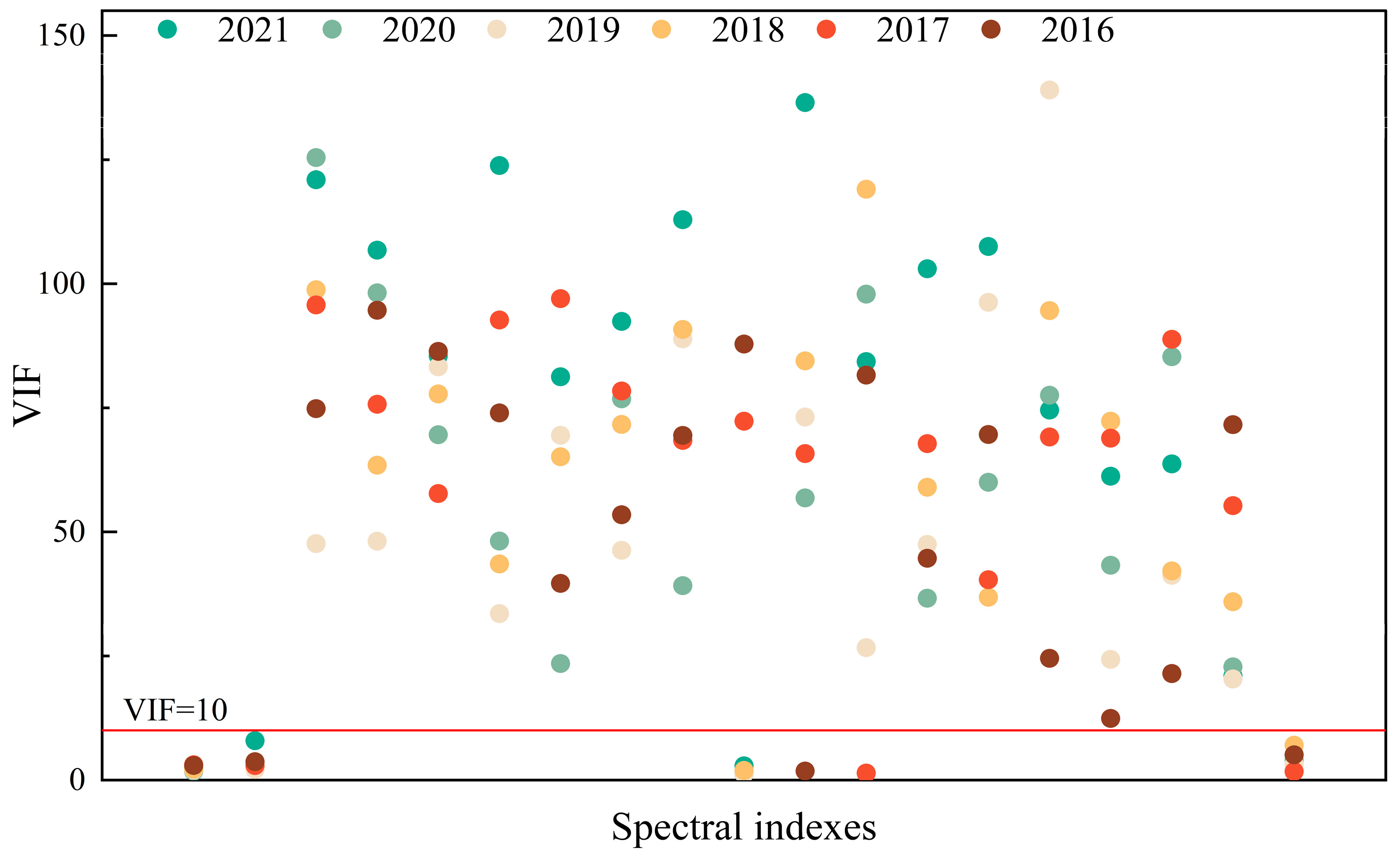 Remotesensing 15 02887 g003