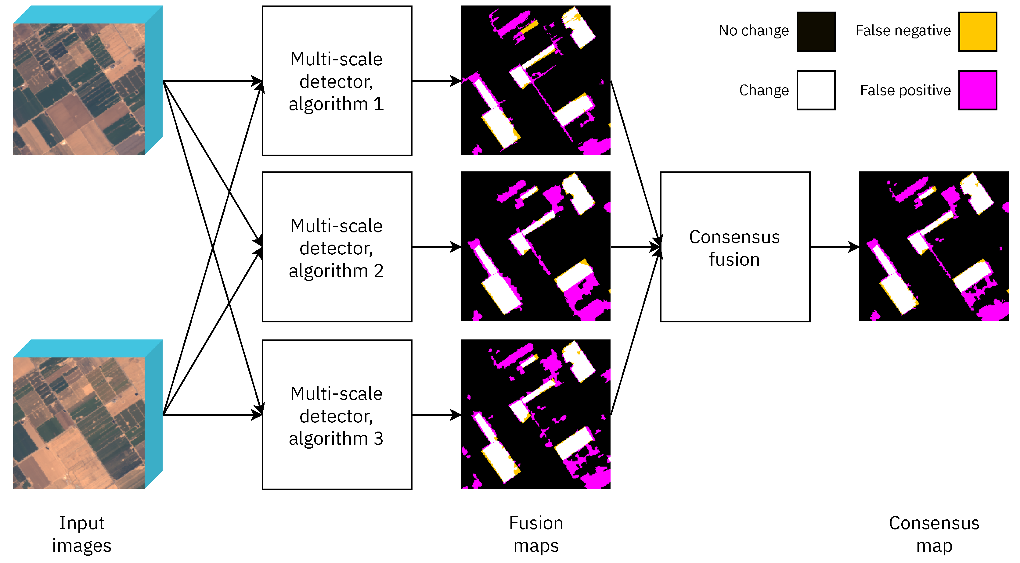 Remotesensing 15 02889 g005 Remotesensing 15 02889 g005