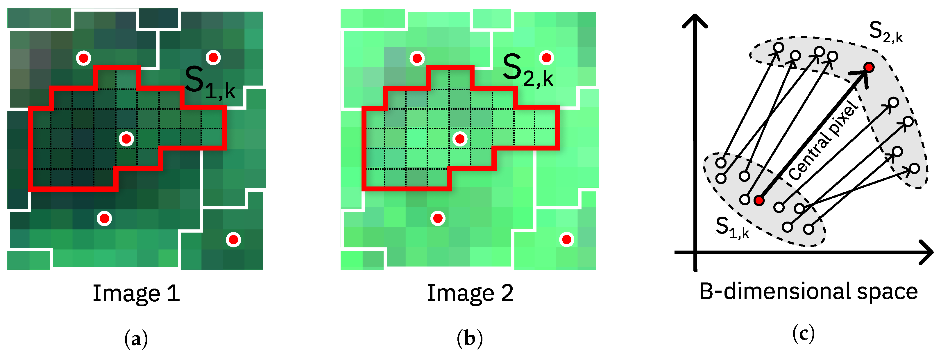 Remotesensing 15 02889 g008 Remotesensing 15 02889 g008