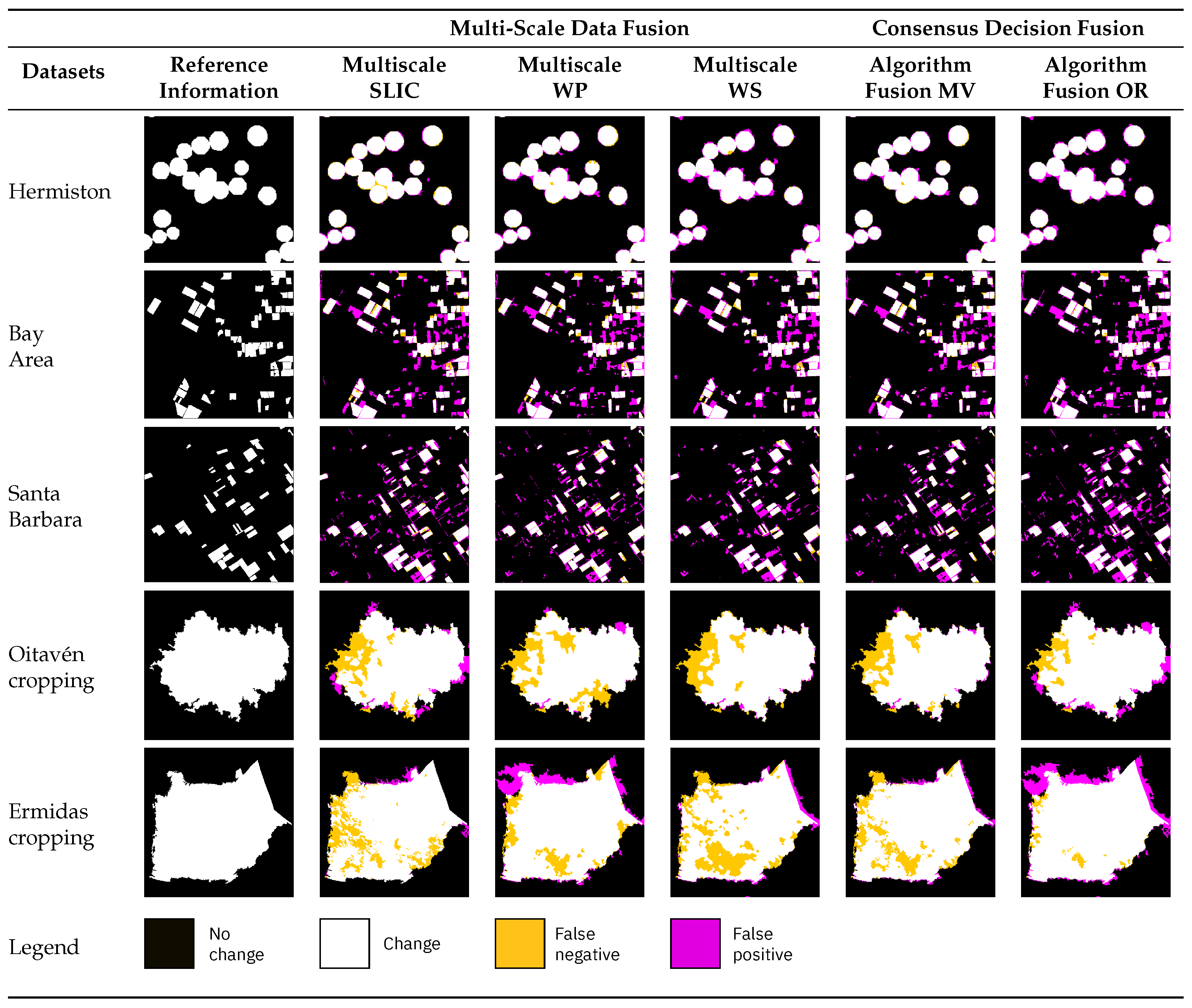 Remotesensing 15 02889 g015 Remotesensing 15 02889 g015