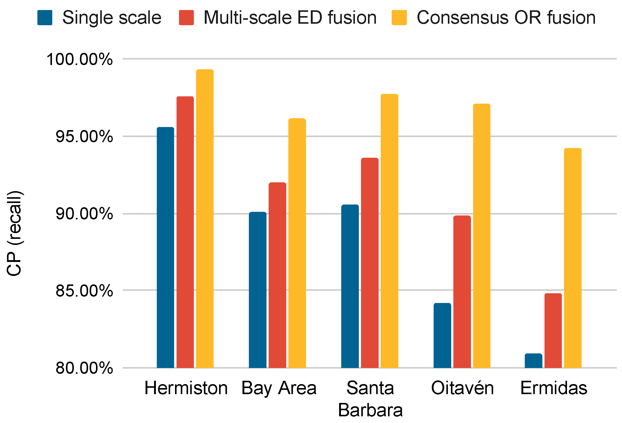 Remotesensing 15 02889 g016 Remotesensing 15 02889 g016
