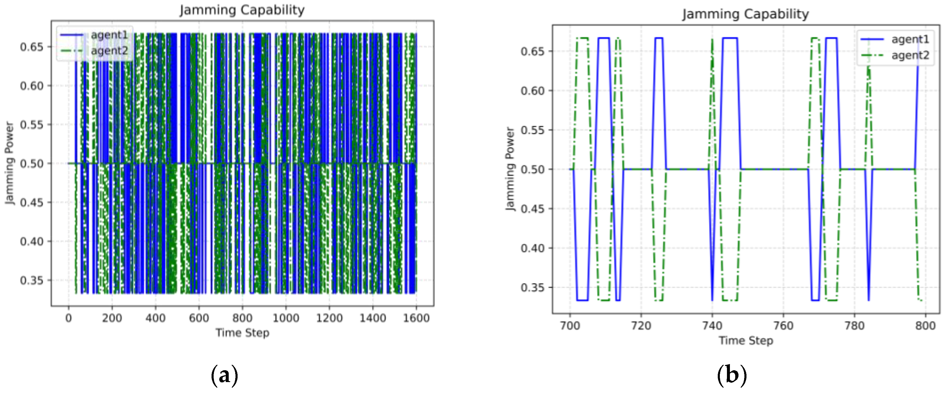 Remotesensing 15 02893 g004