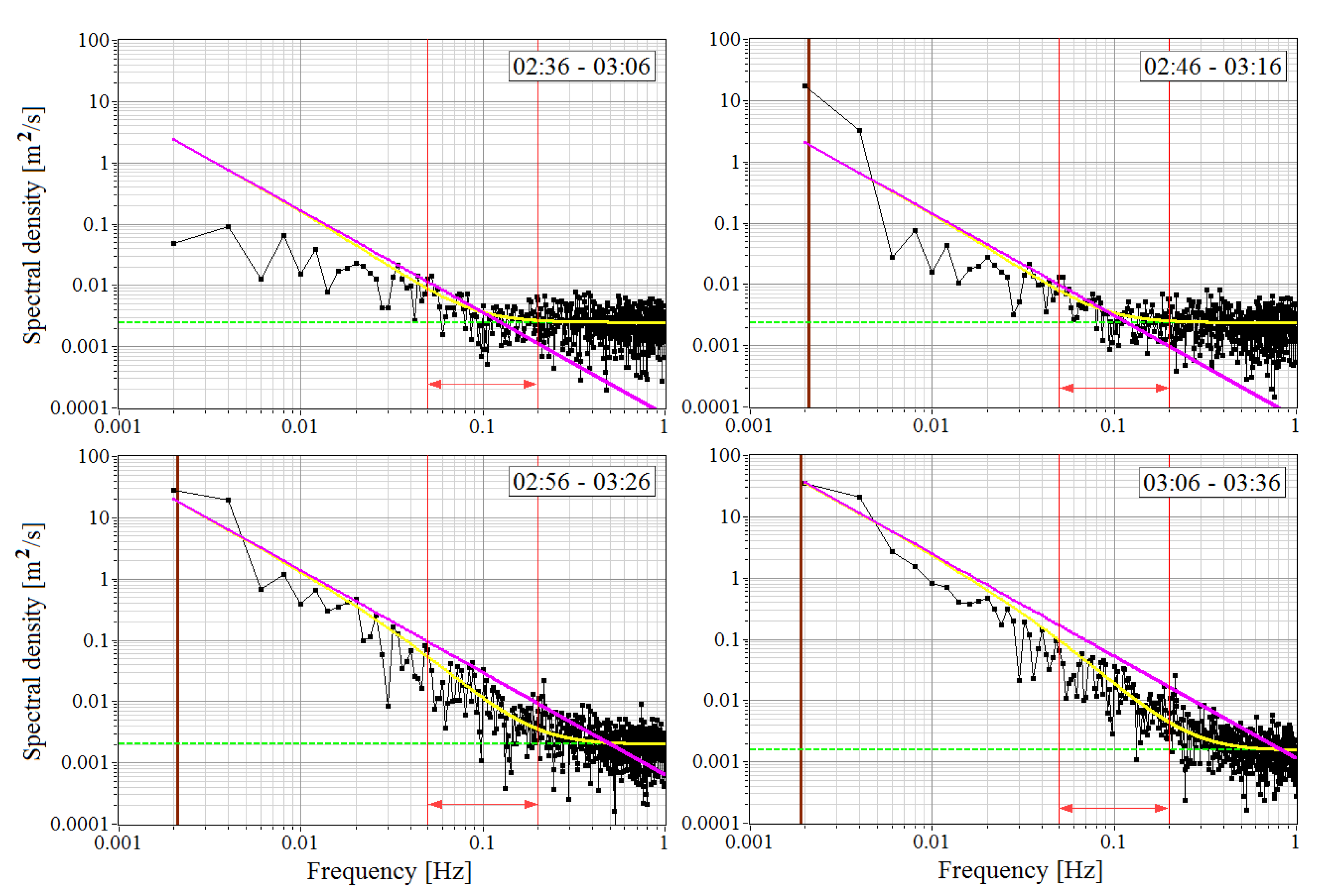 Remotesensing 15 02894 g004