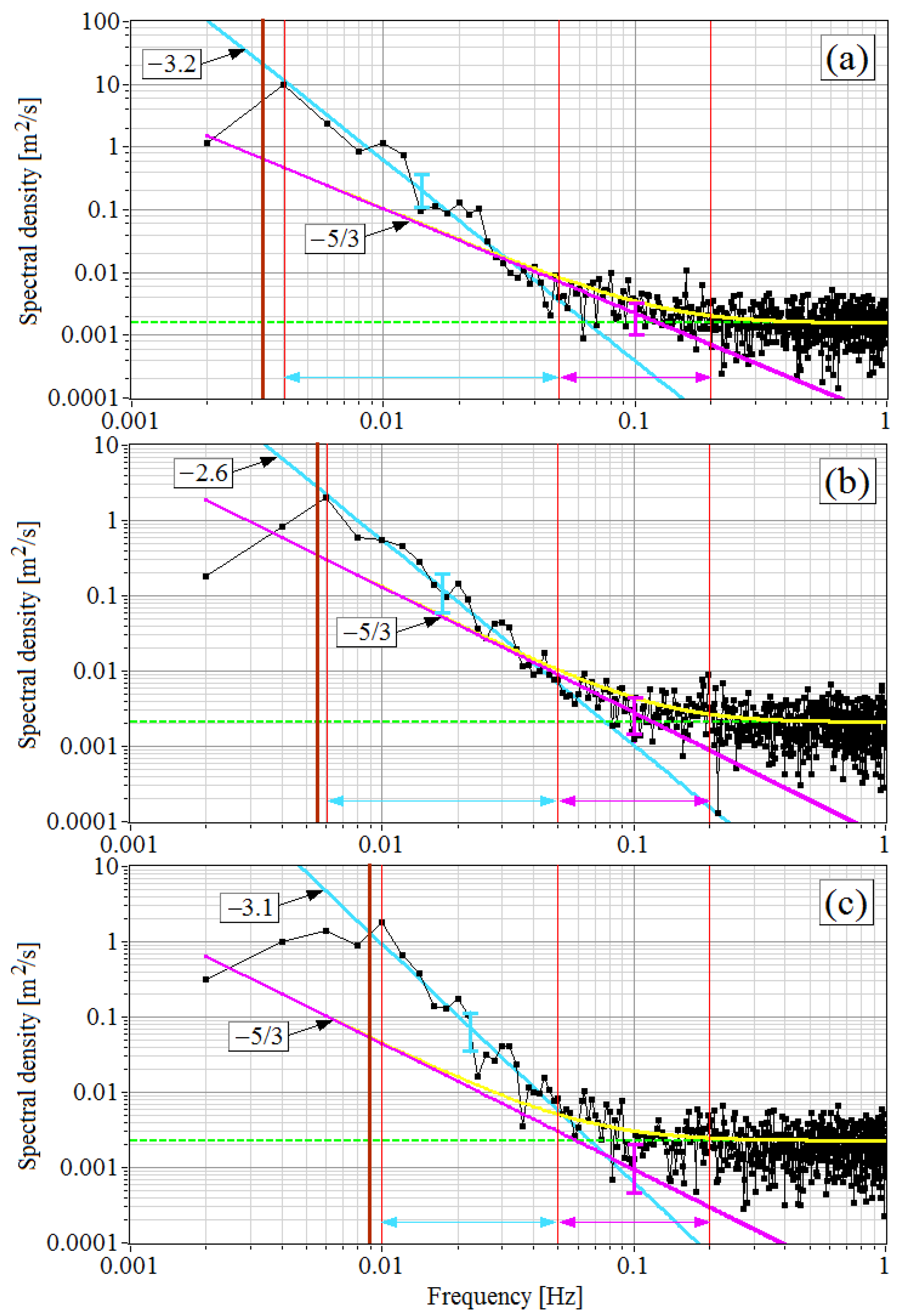 Remotesensing 15 02894 g008