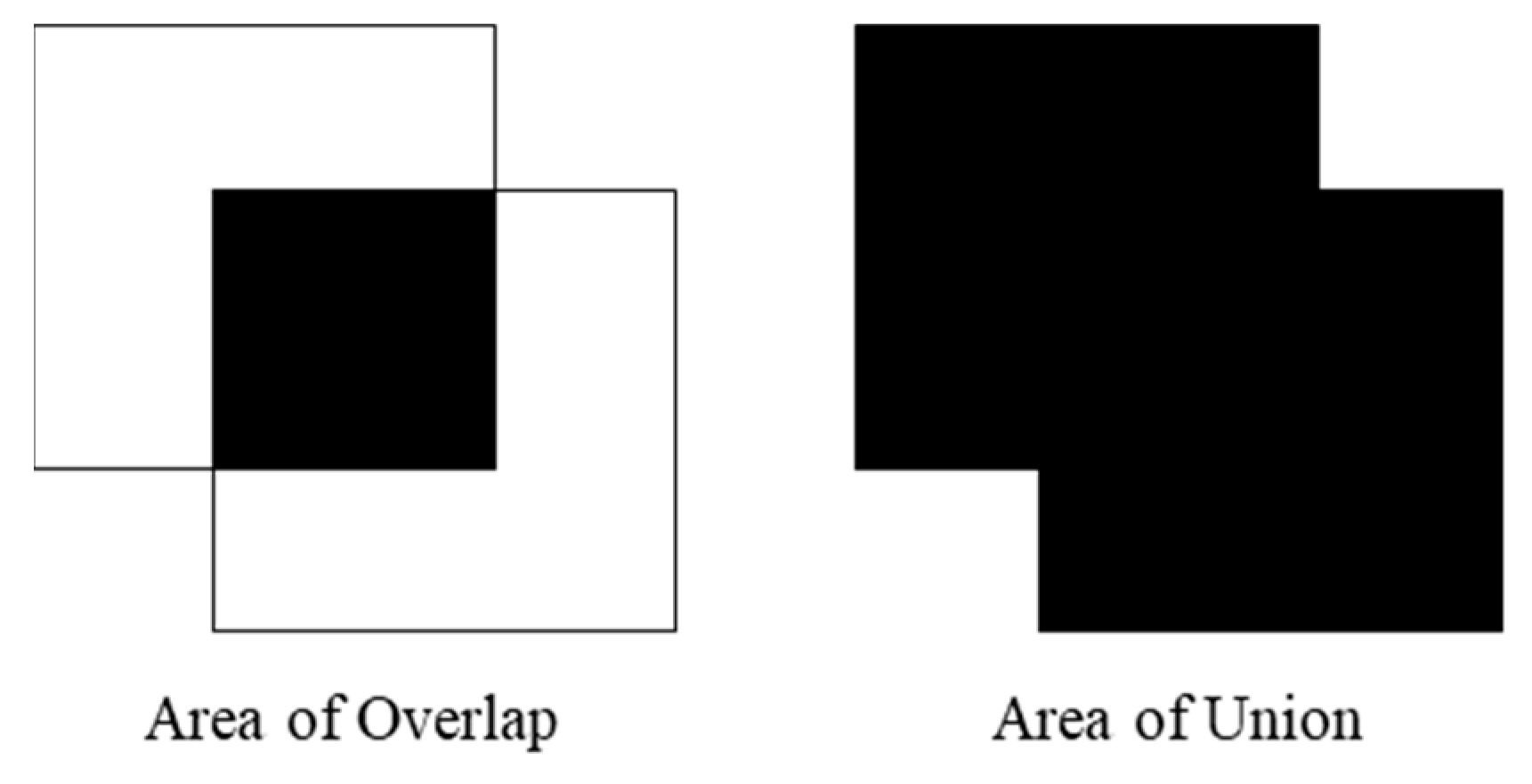 Remotesensing 15 02895 g002