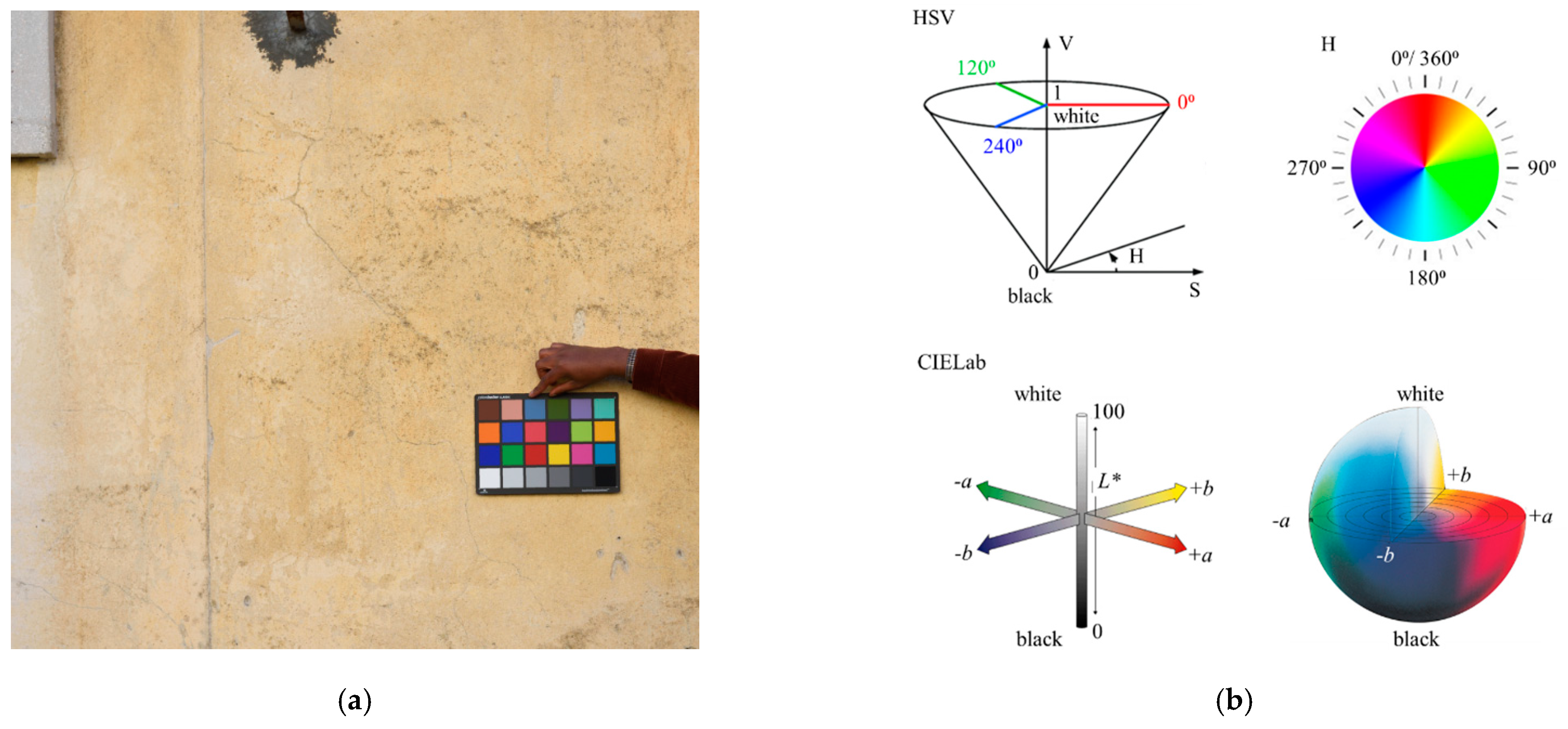 Remotesensing 15 02895 g007
