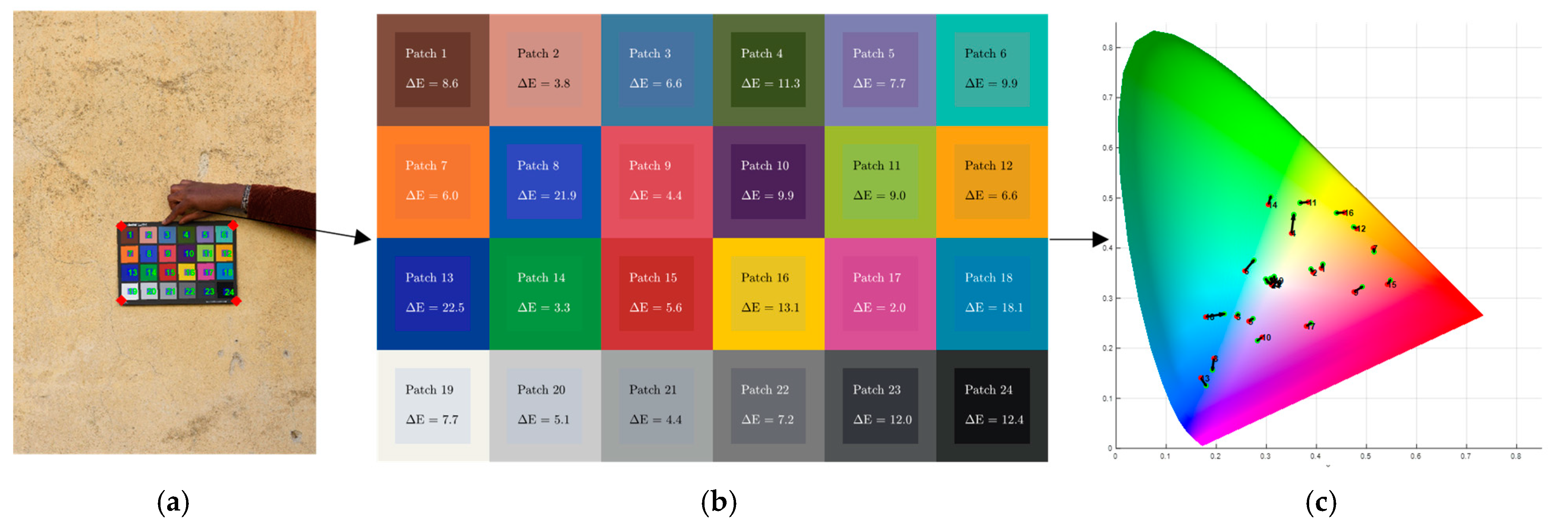 Remotesensing 15 02895 g008