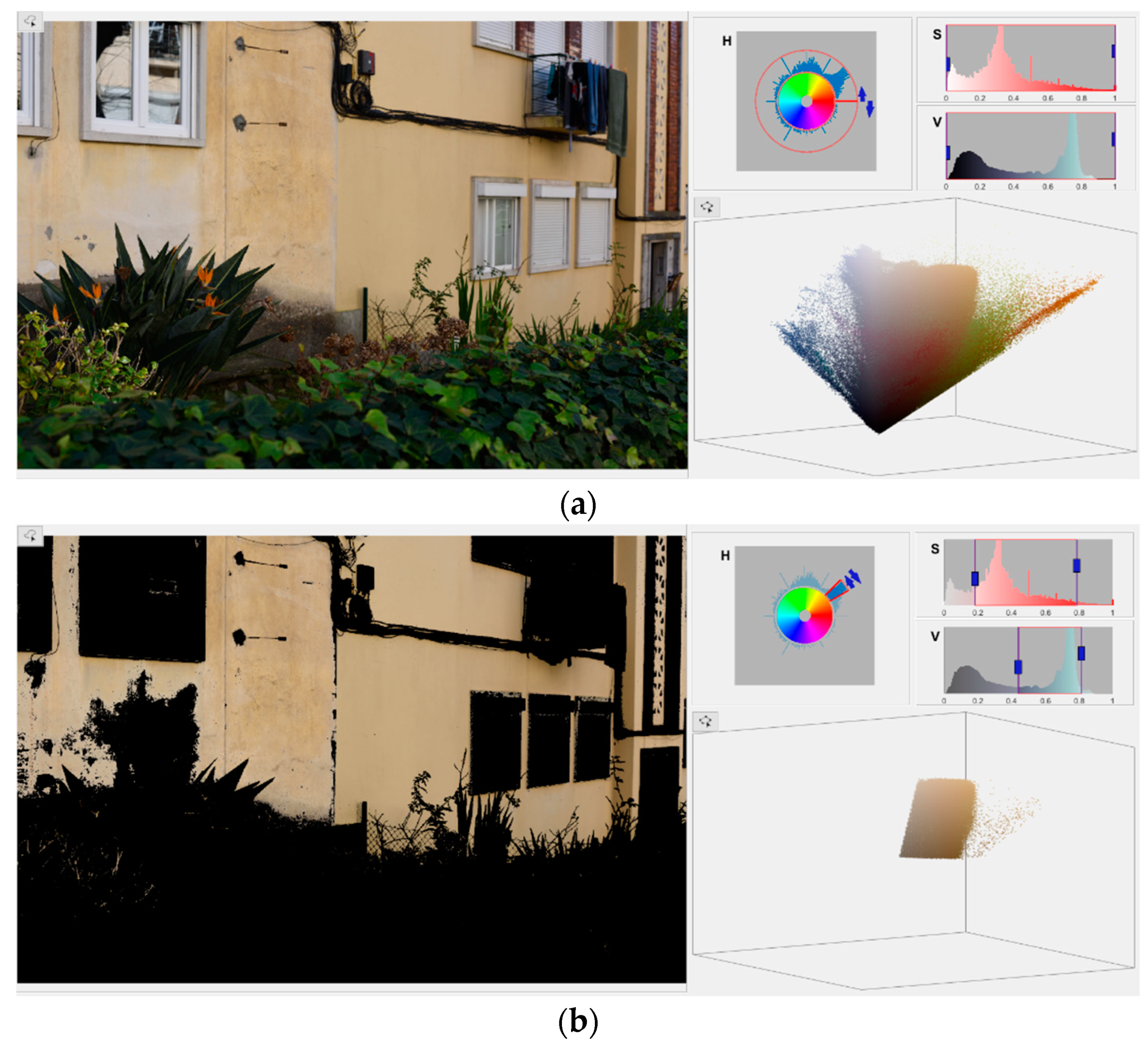 Remotesensing 15 02895 g010