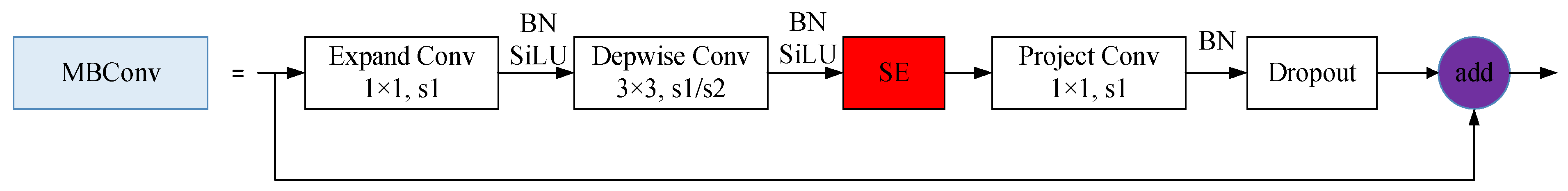 Remotesensing 15 02896 g003