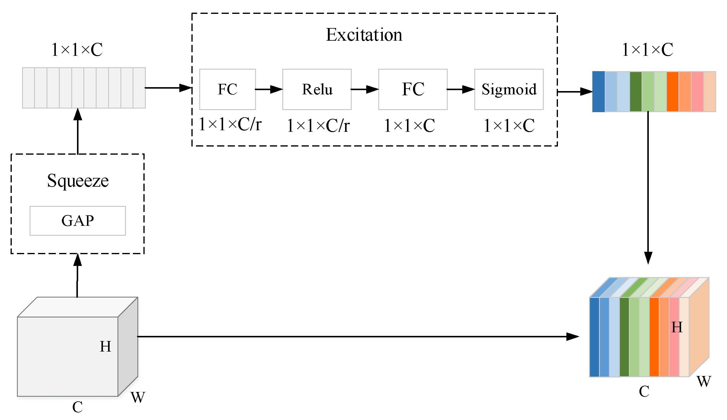 Remotesensing 15 02896 g004