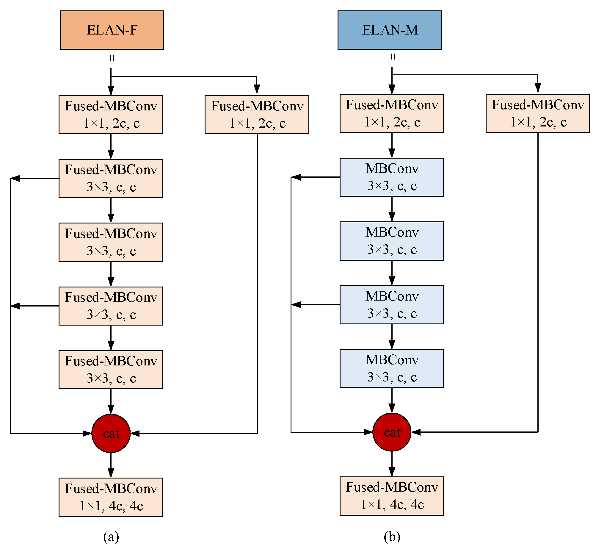 Remotesensing 15 02896 g006