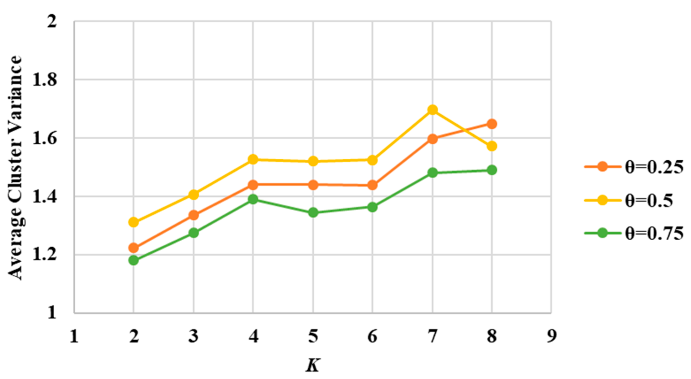 Remotesensing 15 02902 g004