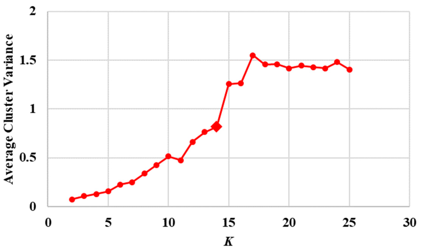 Remotesensing 15 02902 g008