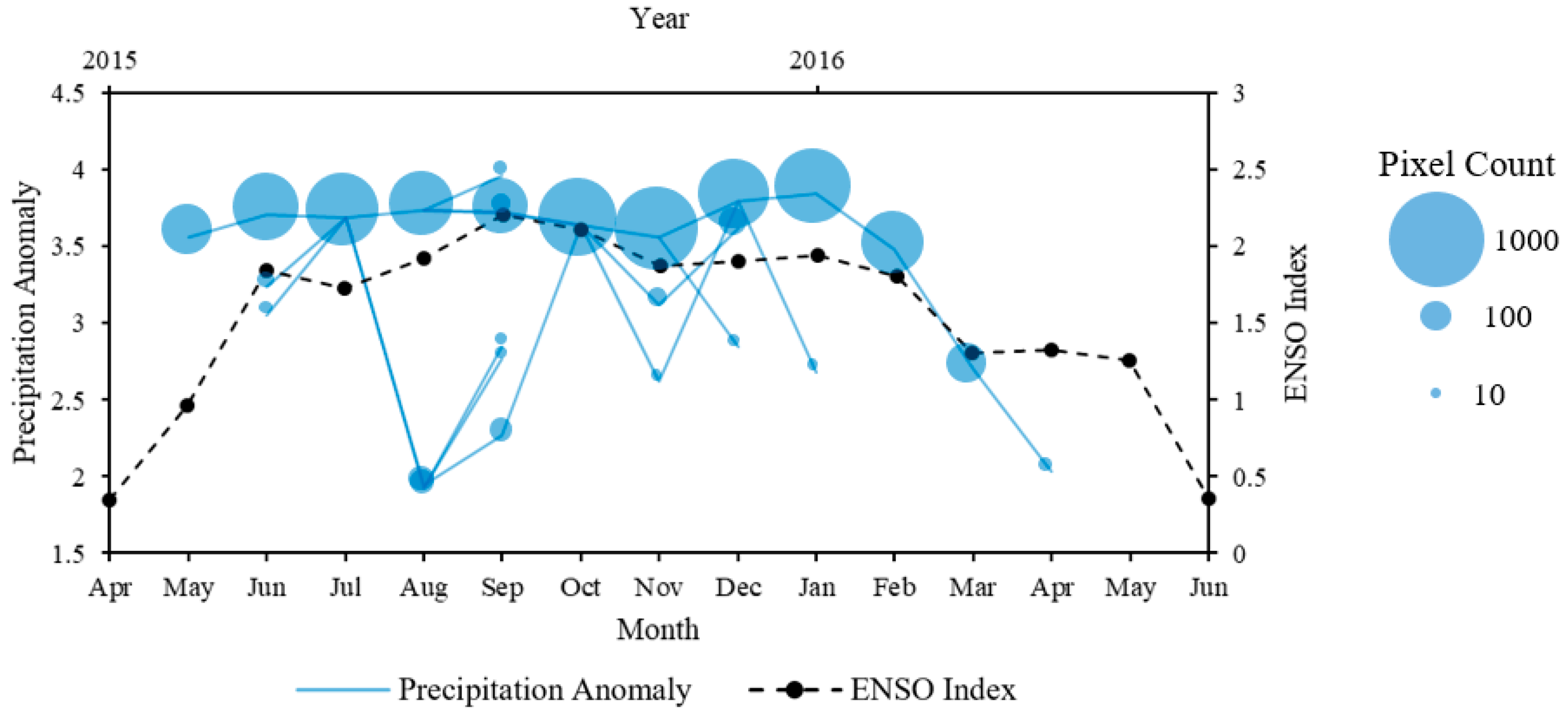 Remotesensing 15 02902 g012